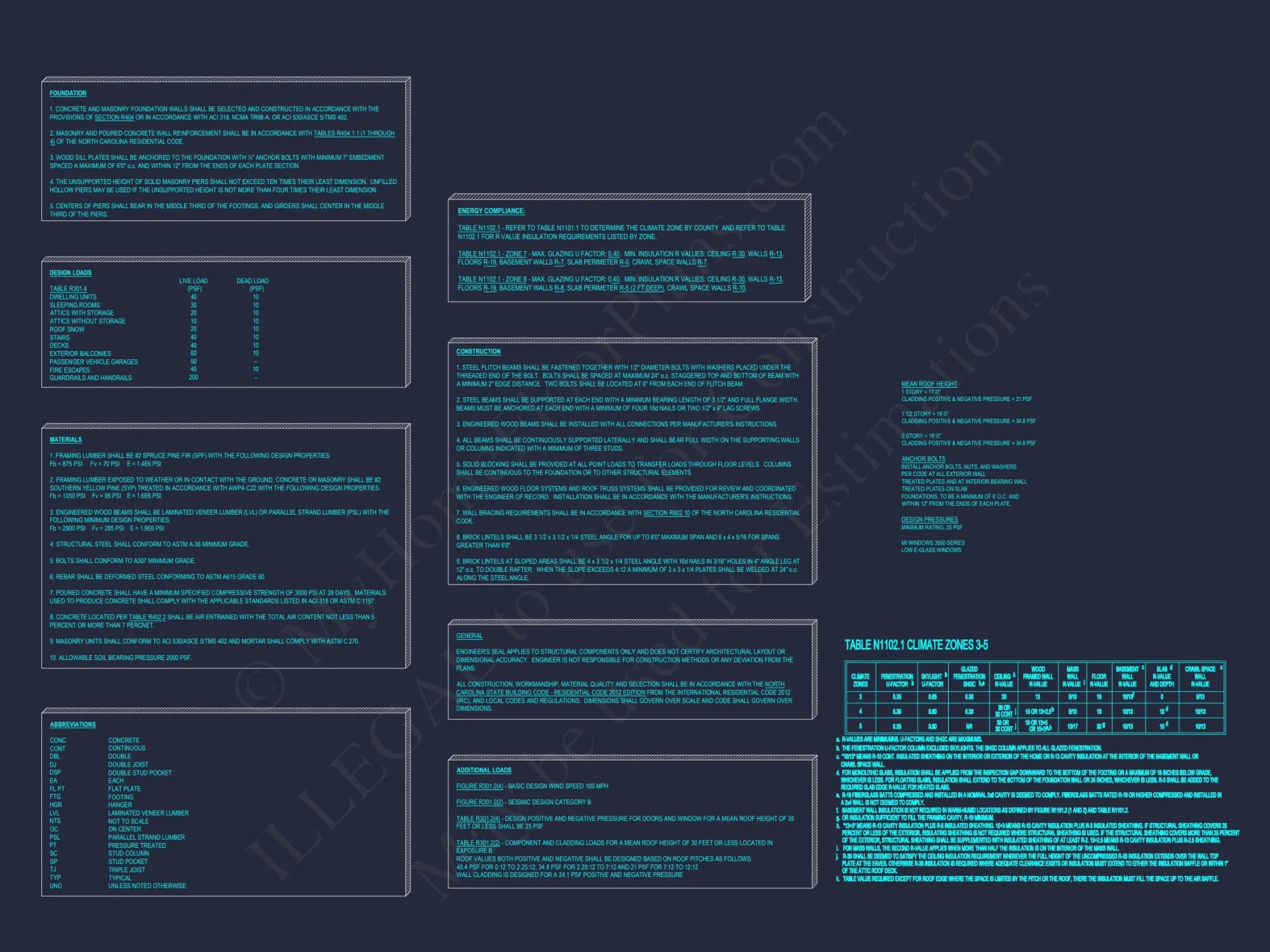 Sophisticated house Plan with 4 Bedrooms and 3-Car Garage