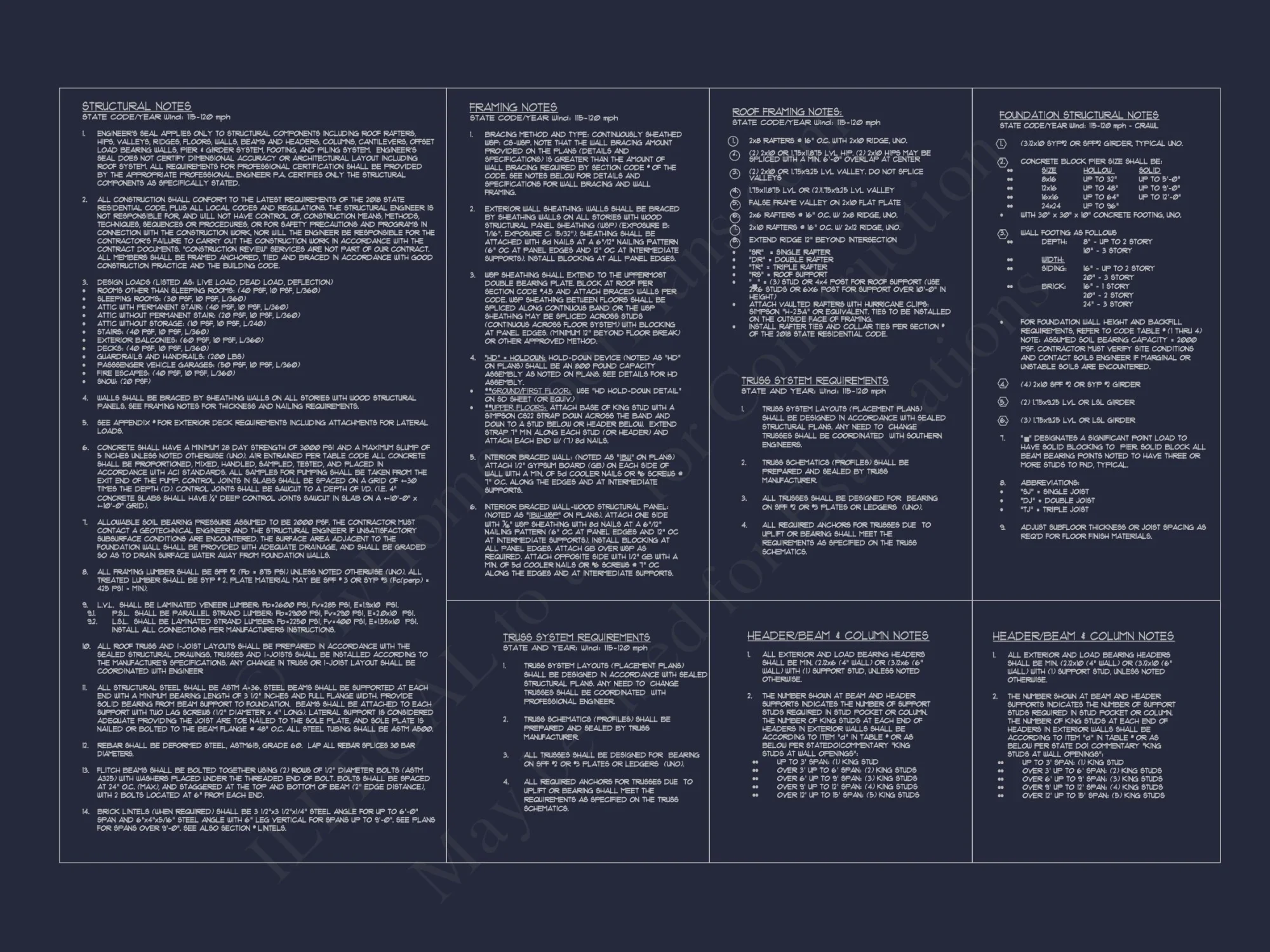 Floorplan & Blueprint Designs