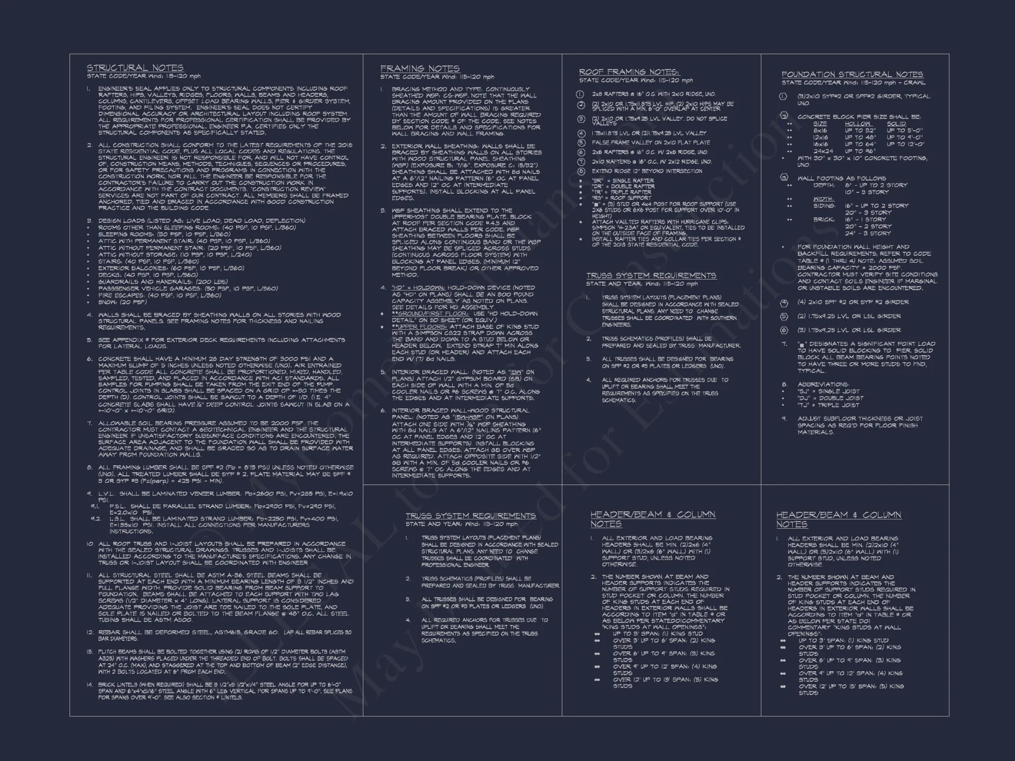 Beautiful house Design Plan