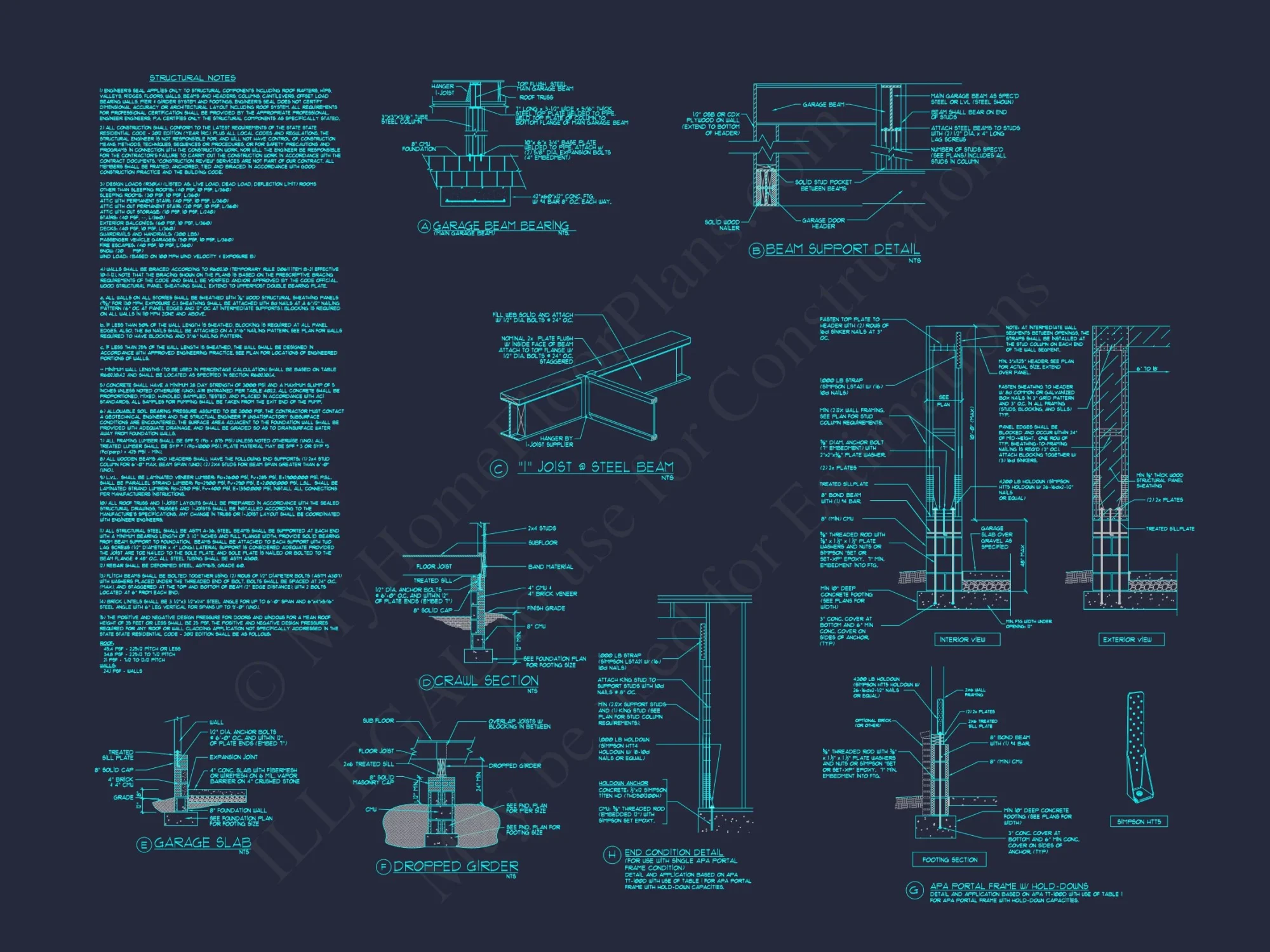 Modern Craftsman house Plan with Spacious Floor Design
