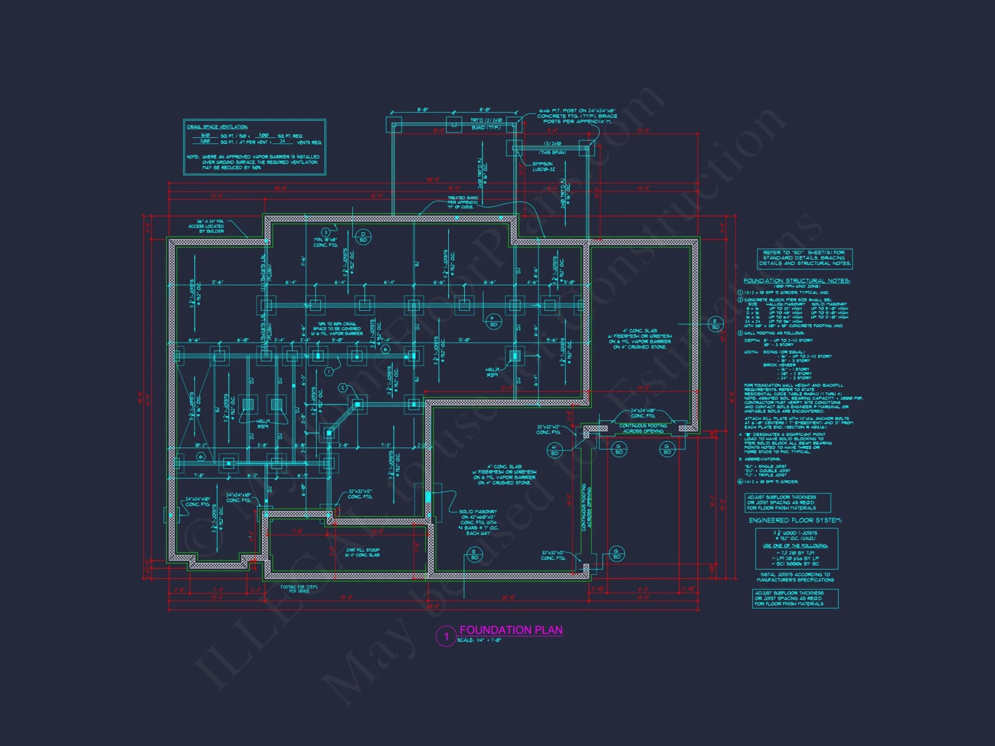 Modern Craftsman house Plan with Spacious Floor Design