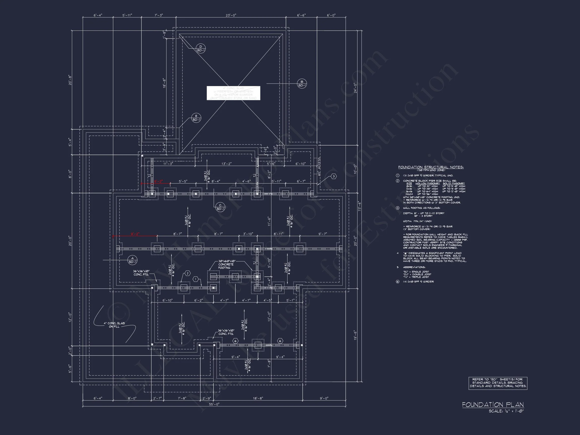 Spacious 2-Story house Plan with Modern Architectural Designs