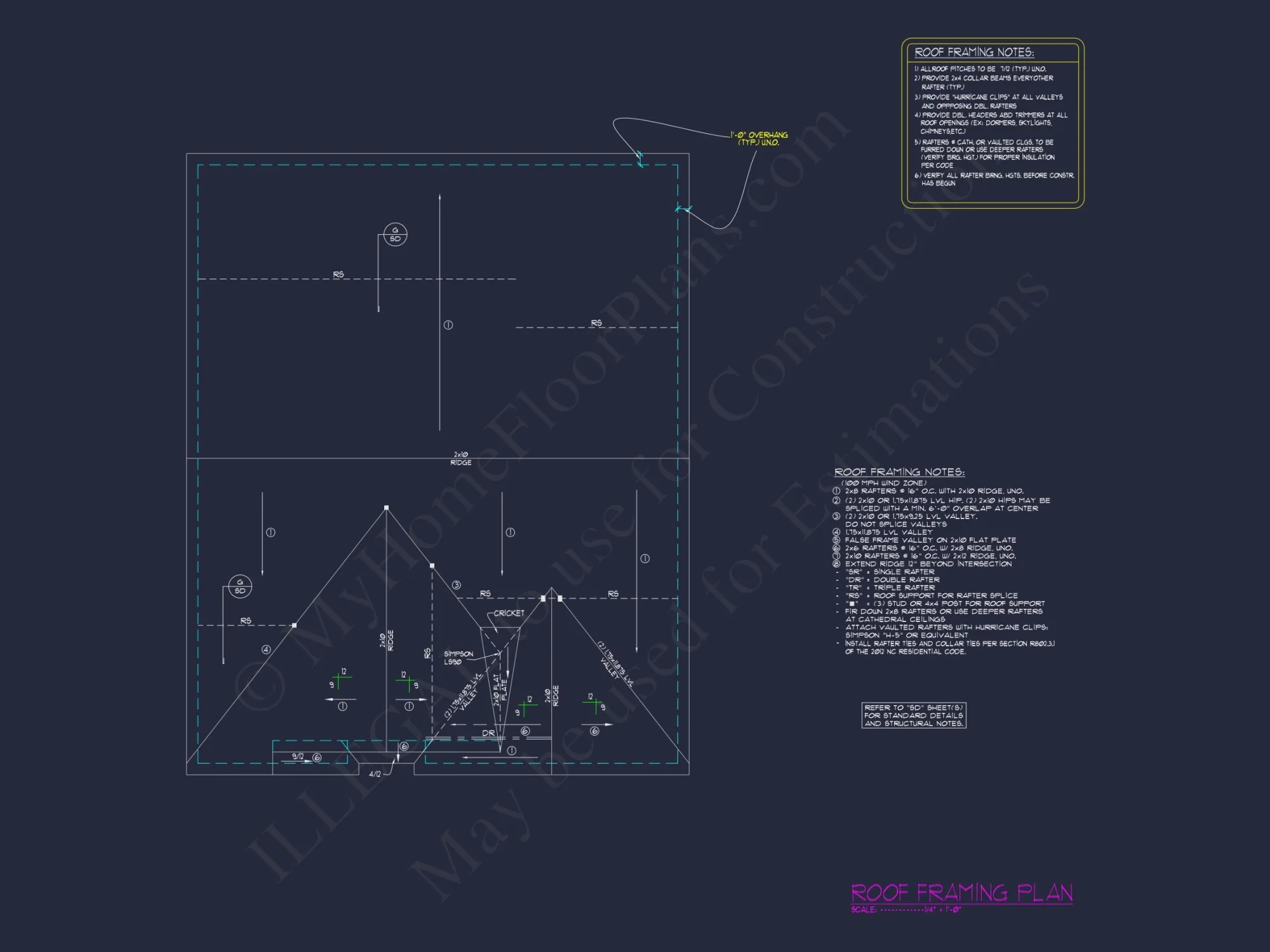Modern Craftsman house Plan with 1.5 Floors and Bonus Room