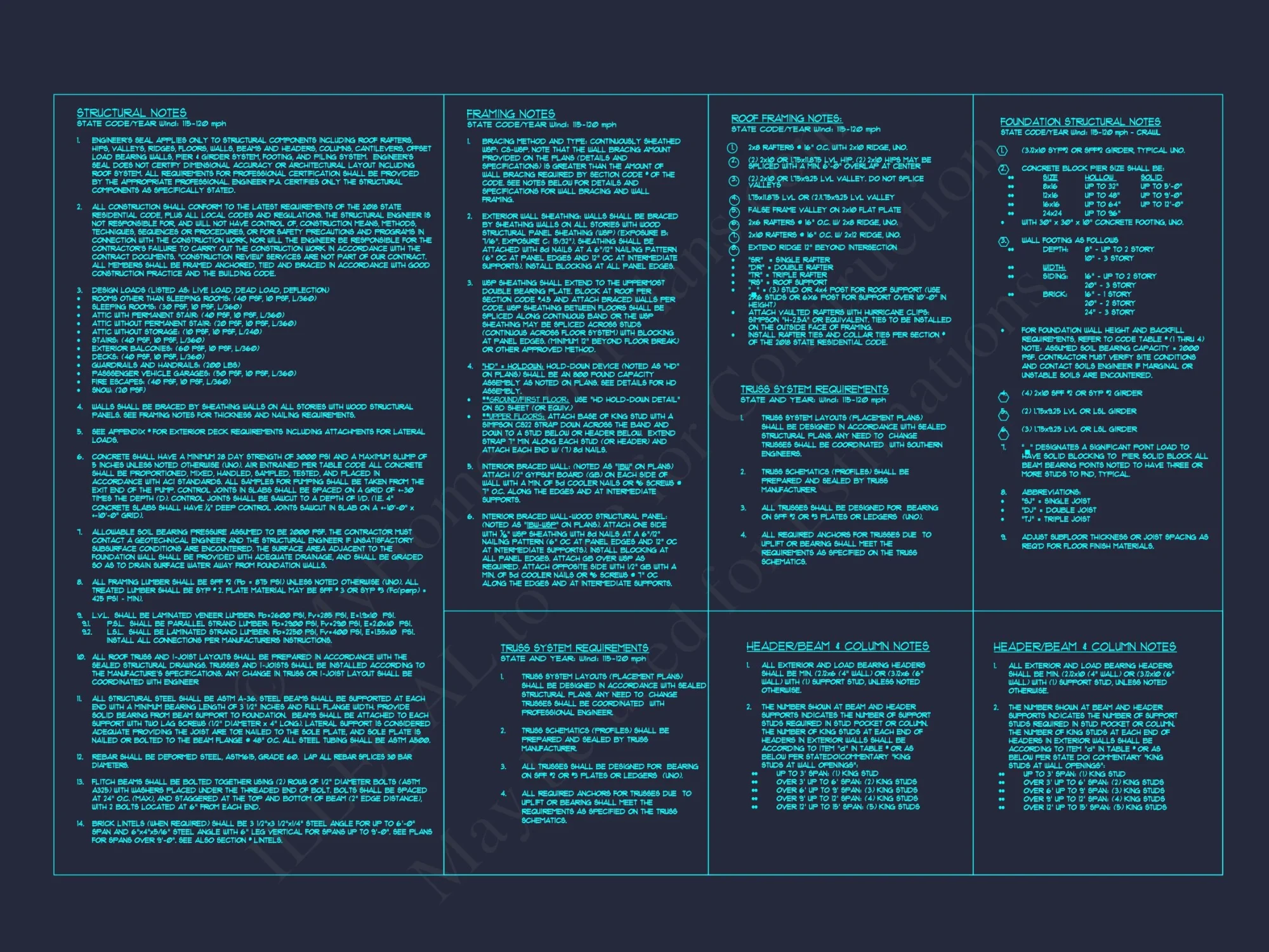Customizable house Floor Plan with CAD Blueprints and Designs
