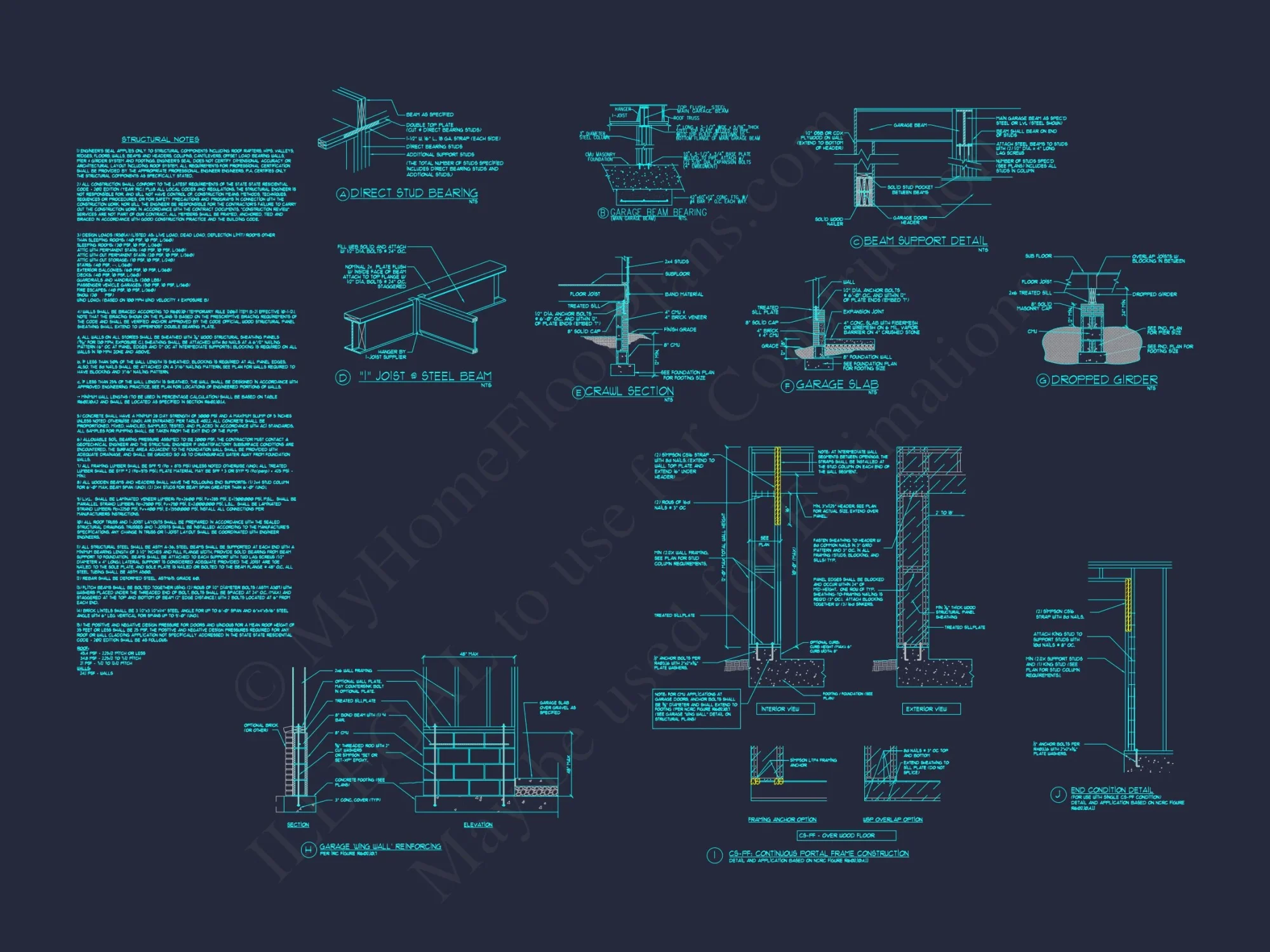 Modern Craftsman house Plan: Architectural Blueprint Designs