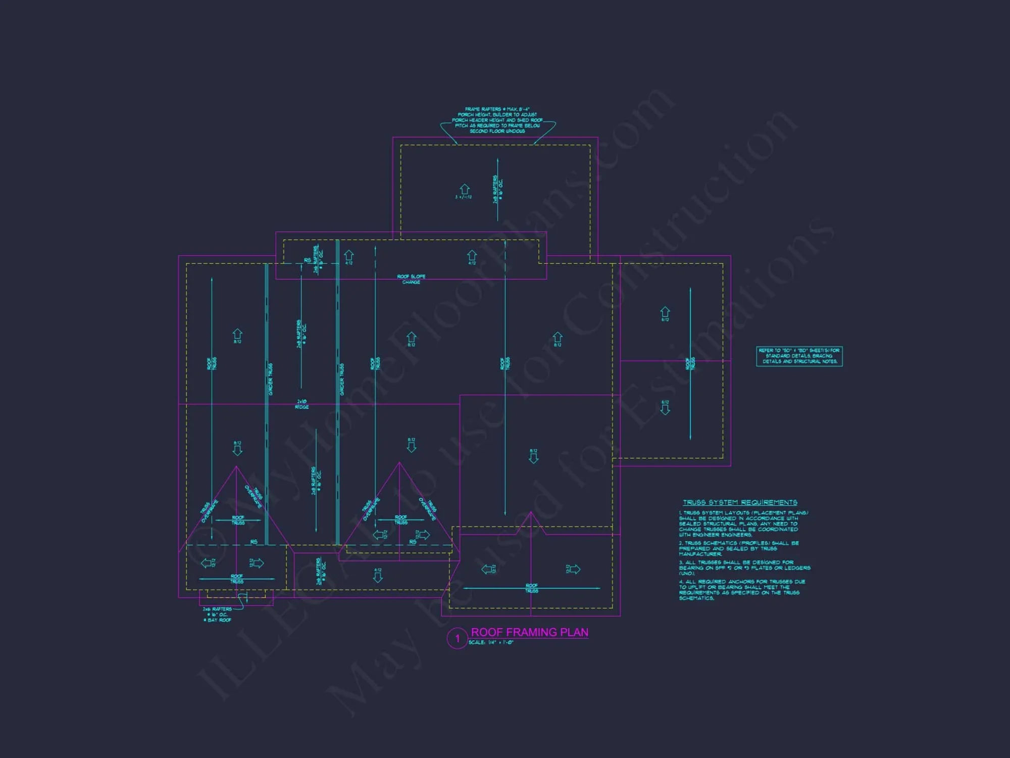 Modern Craftsman house Plan: Architectural Blueprint Designs
