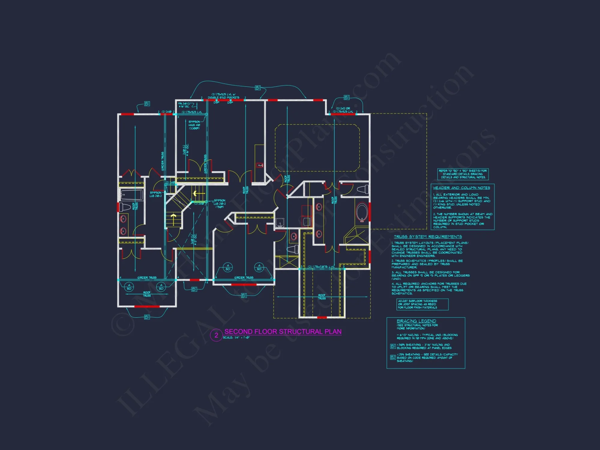 Modern Craftsman house Plan: Architectural Blueprint Designs