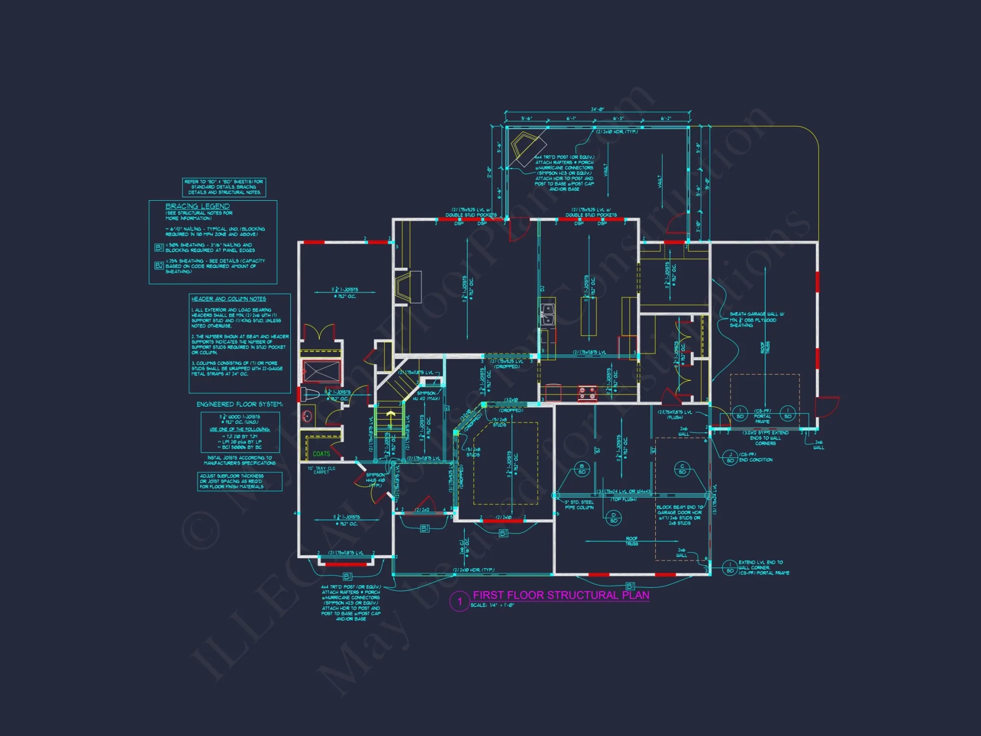 Modern Craftsman house Plan: Architectural Blueprint Designs