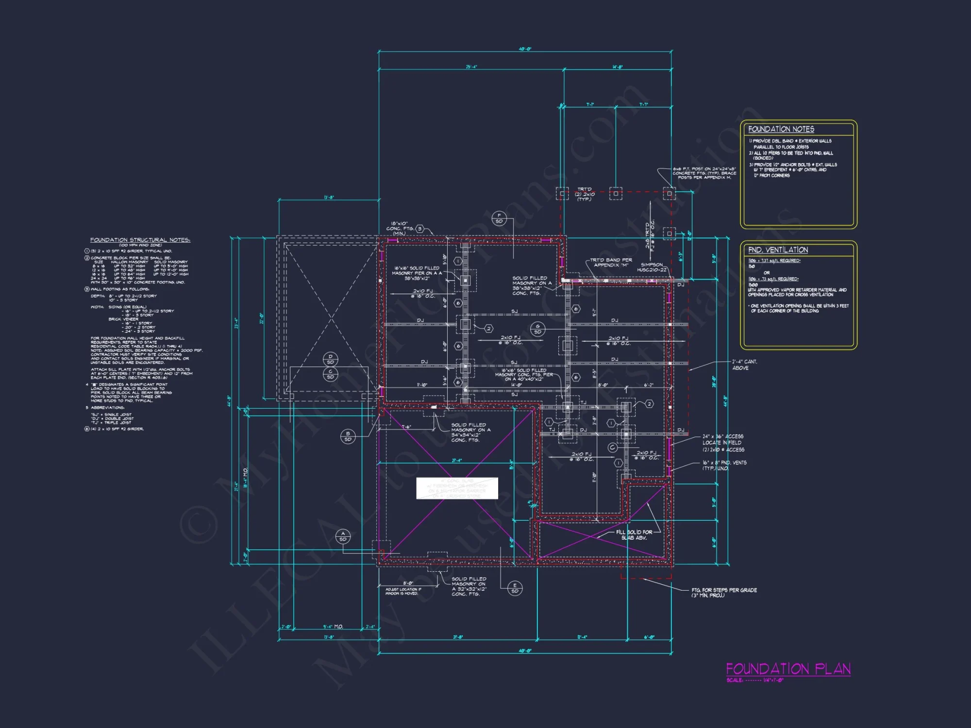 Craftsman house Design with 2-Story Floor Plan and CAD Details