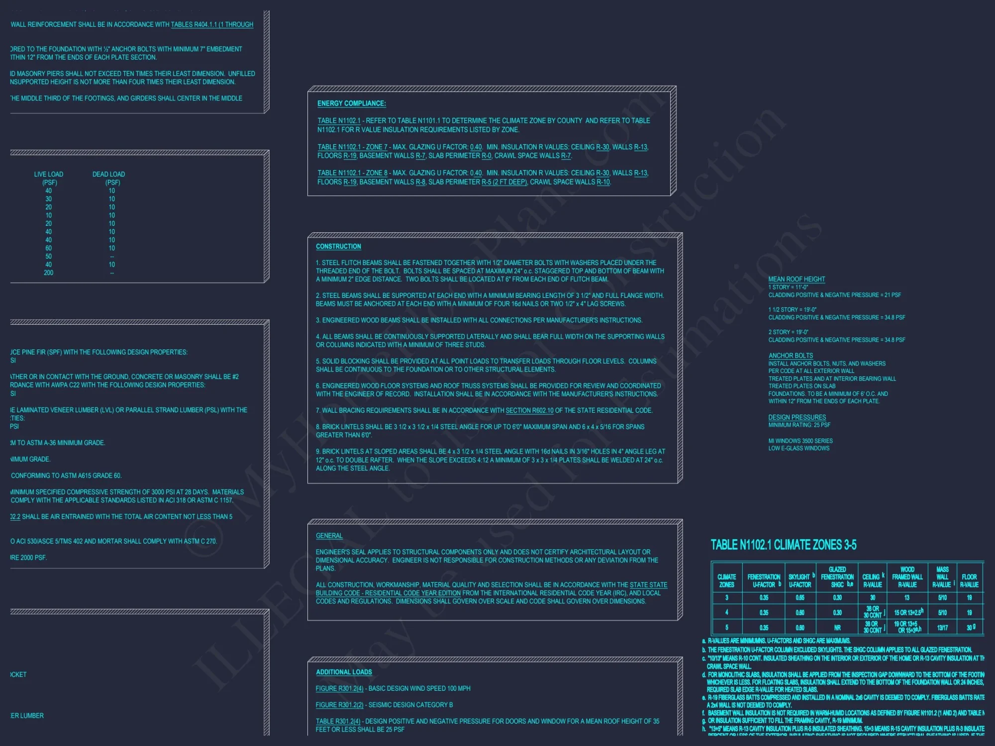 3-Story Craftsman house Plans with Blueprint & CAD Designs