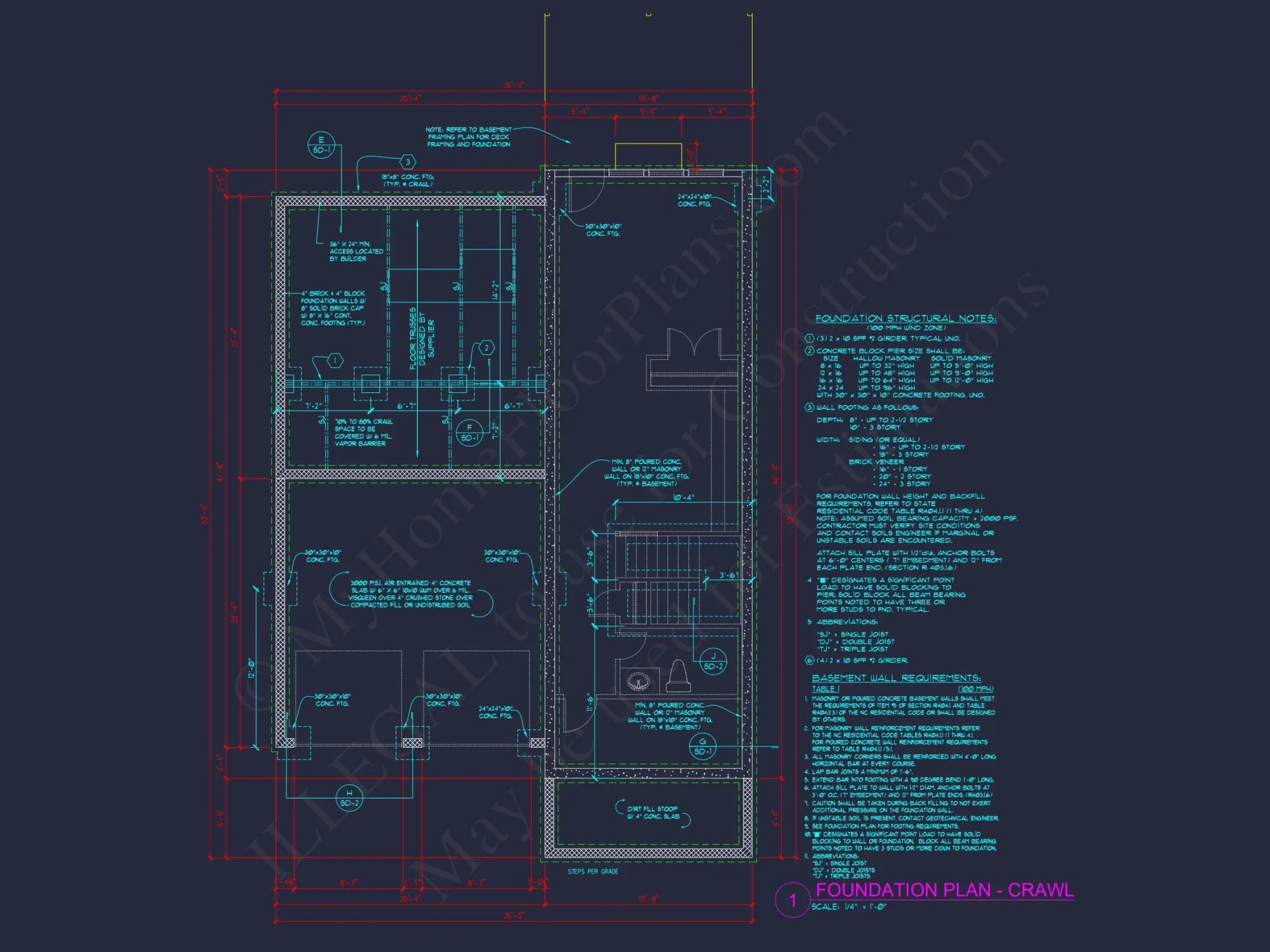 3-Story Craftsman house Plans with Blueprint & CAD Designs