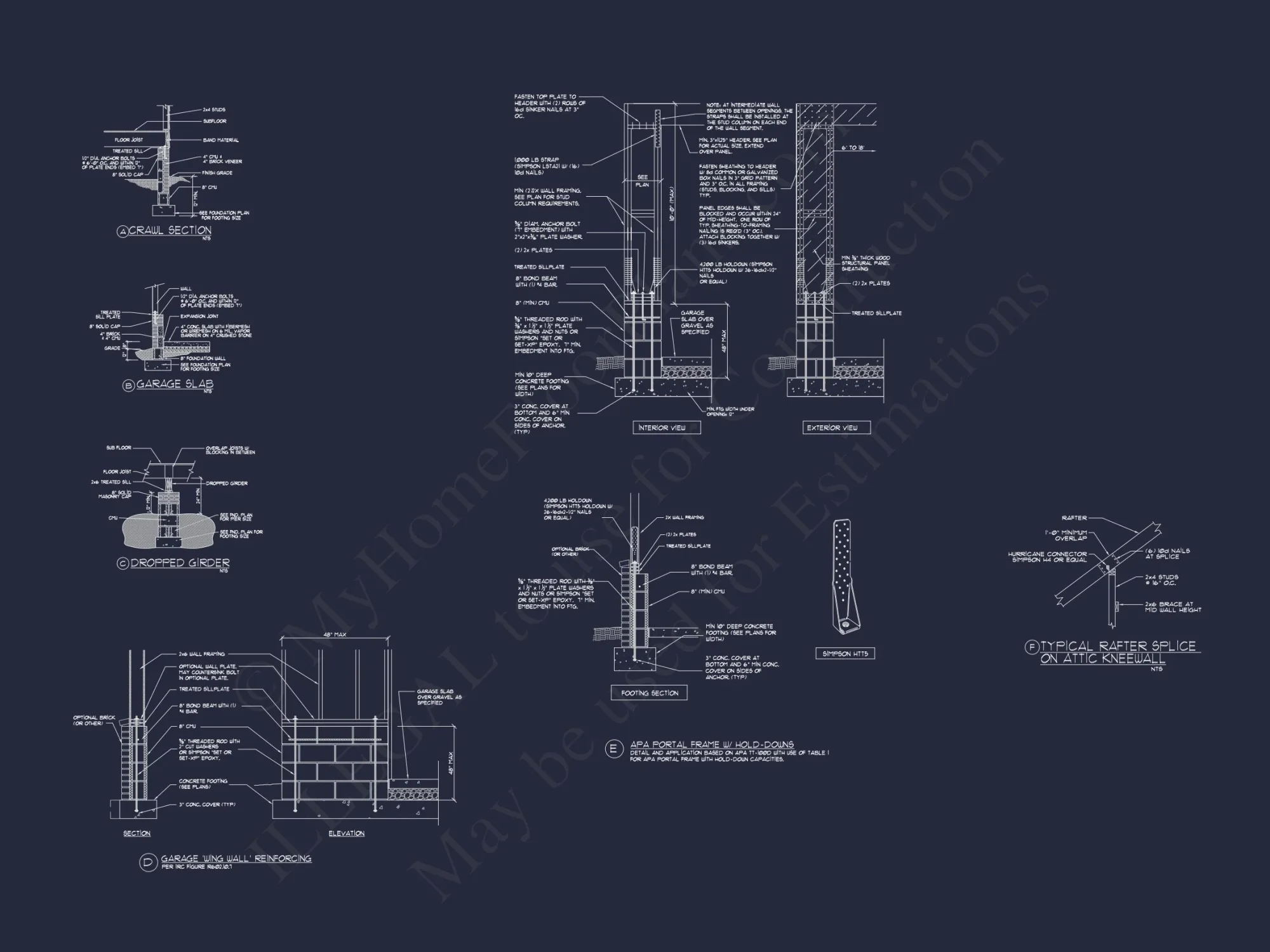 Craftsman house Plan with 2-Story Design, CAD Blueprint & Features
