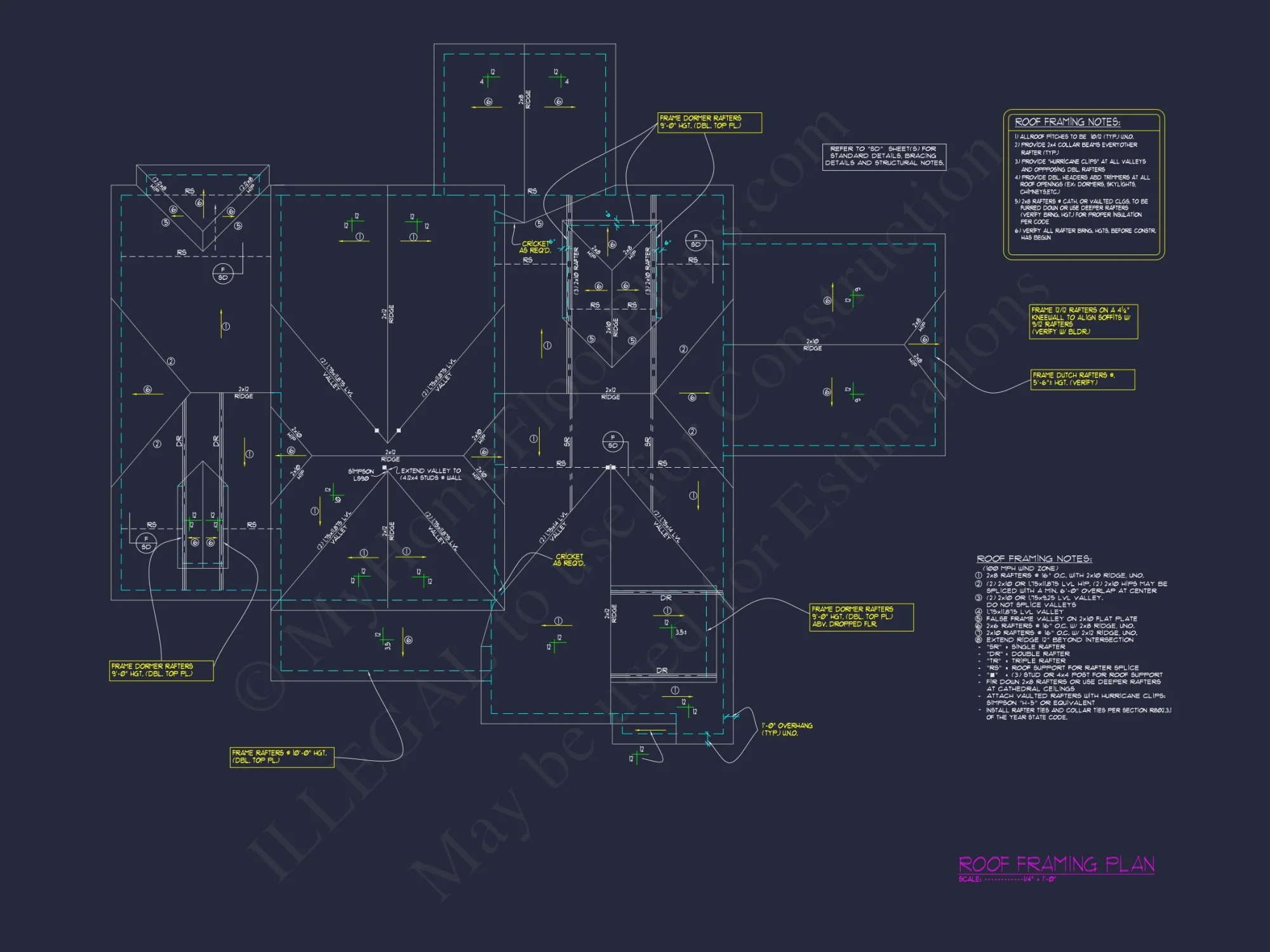 Craftsman house Plan with 2-Story Design, CAD Blueprint & Features