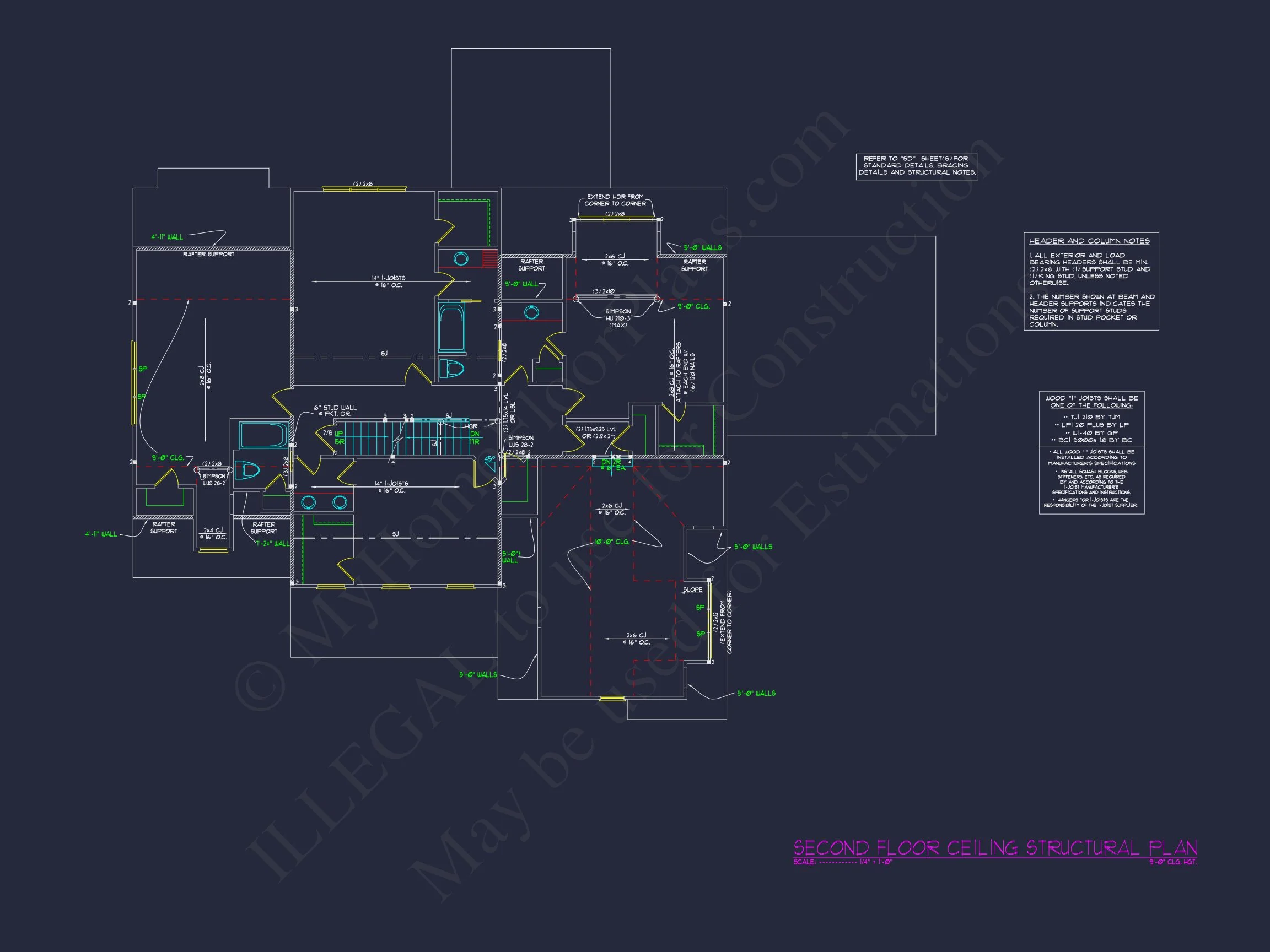 Craftsman house Plan with 2-Story Design, CAD Blueprint & Features