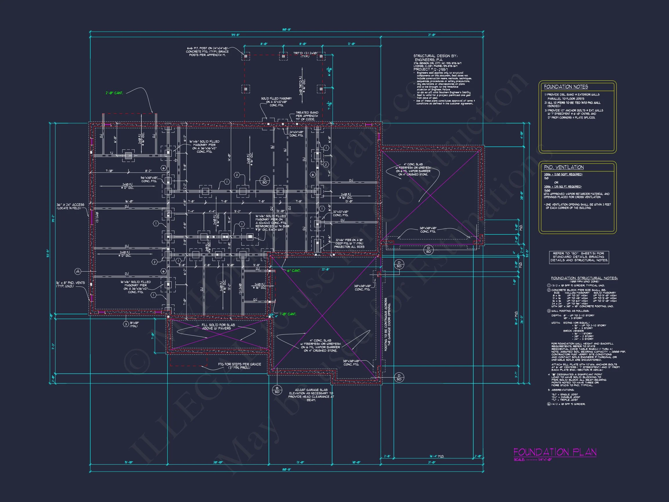 Craftsman house Plan with 2-Story Design, CAD Blueprint & Features