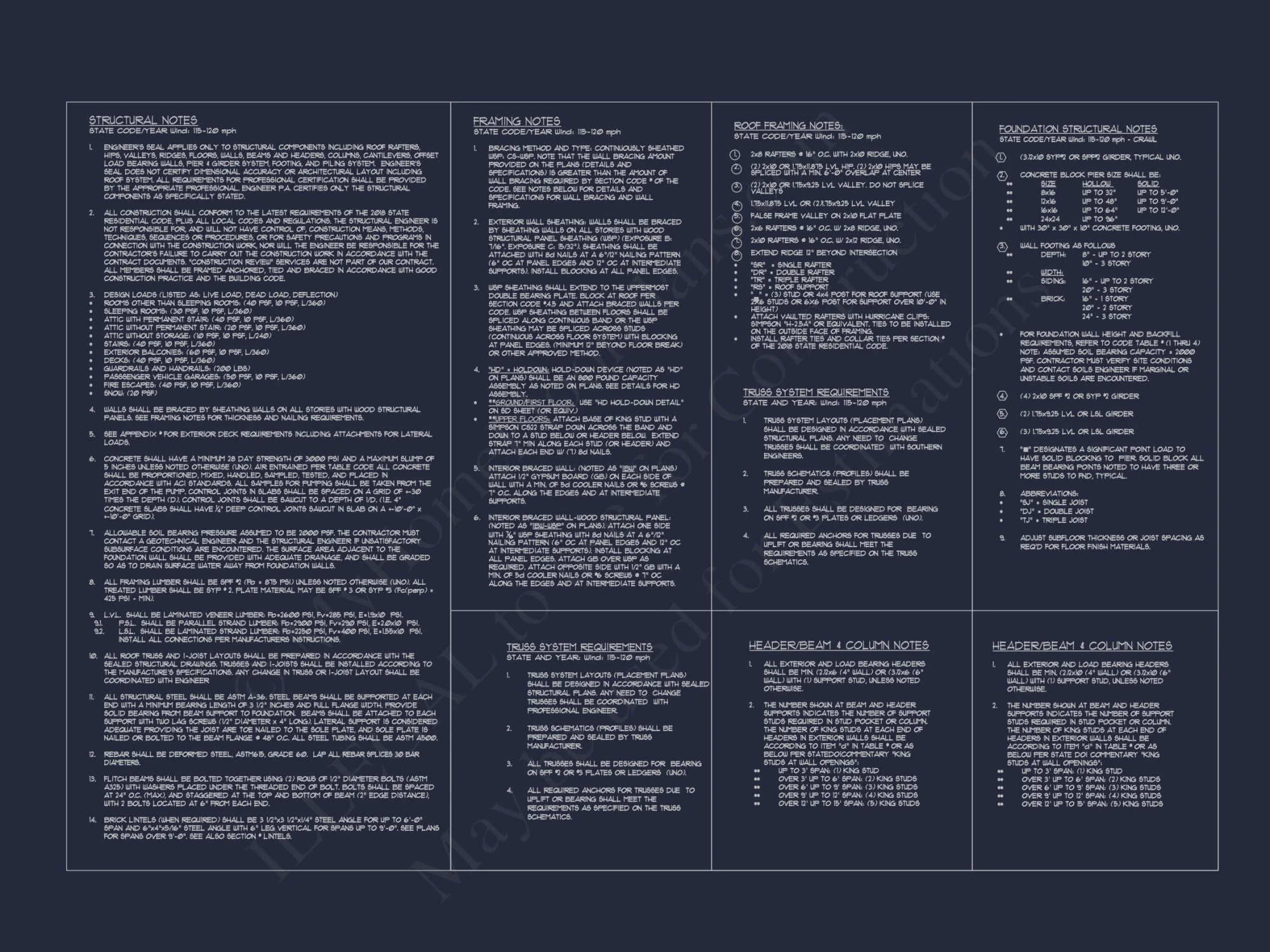 Architectural house Design with 3D Floor Plans and Blueprints