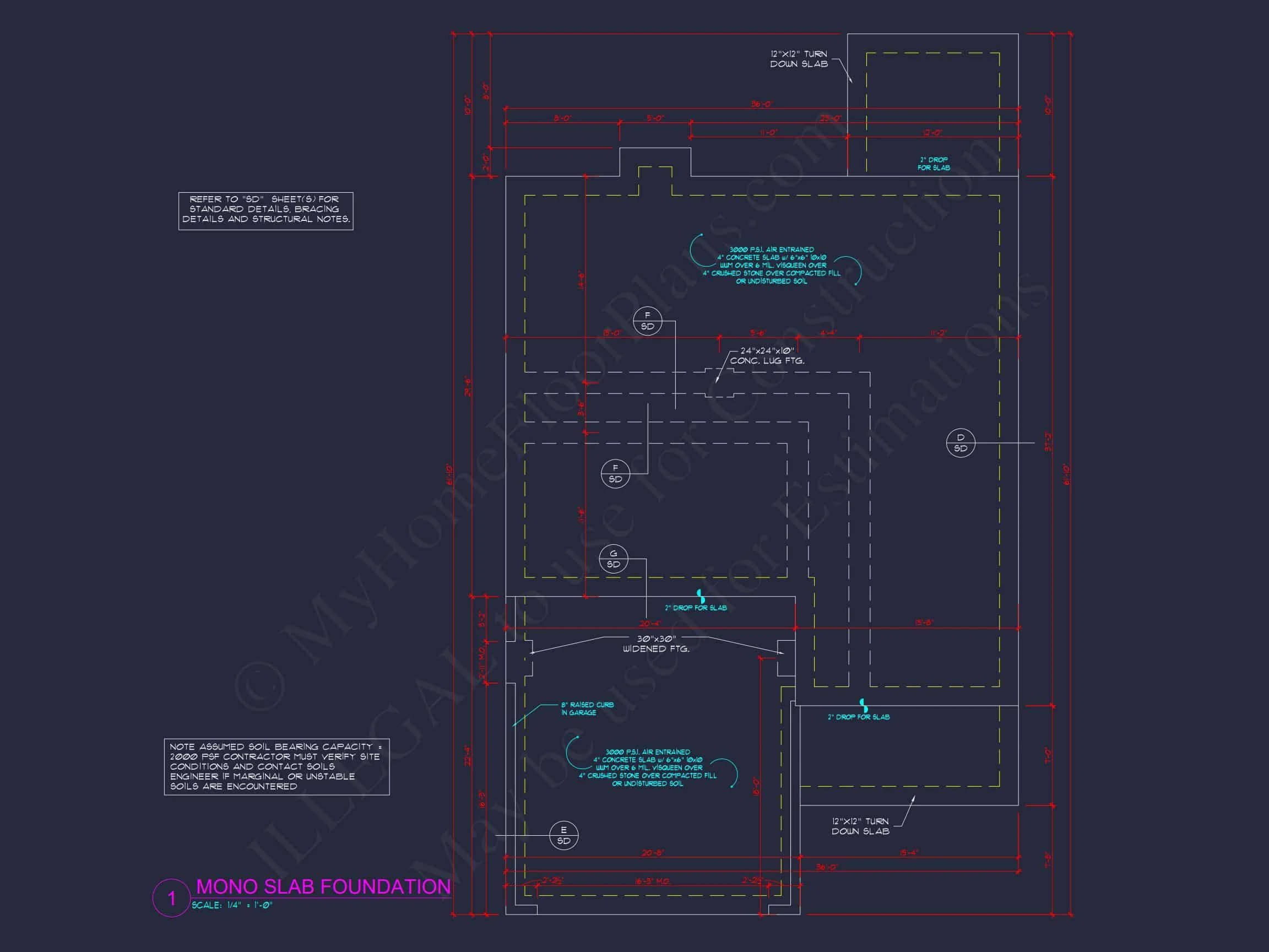 Modern Craftsman house Plan with 4 Bedrooms and CAD Designs