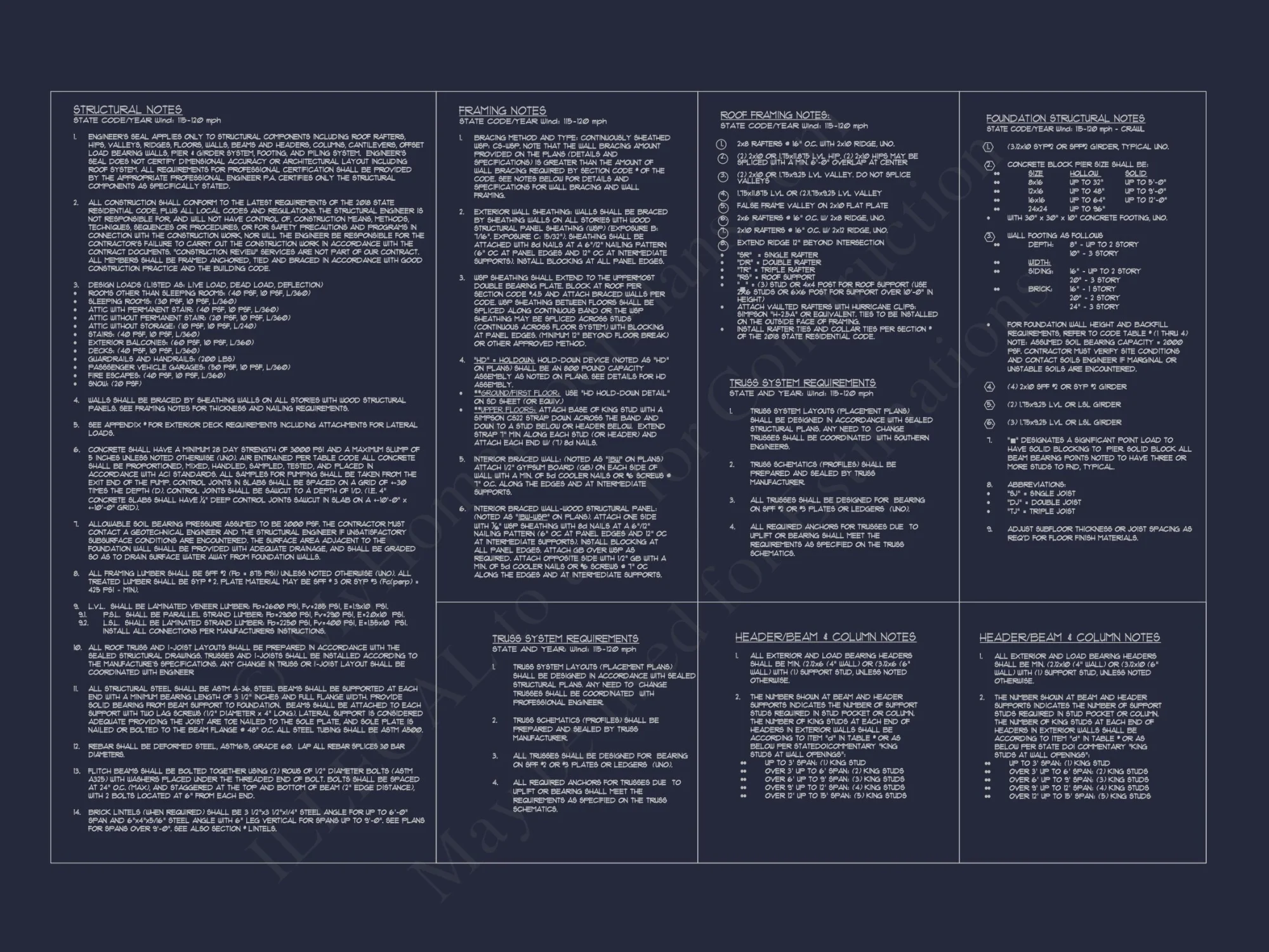 Modern Craftsman house Plan with Detailed Floor Designs