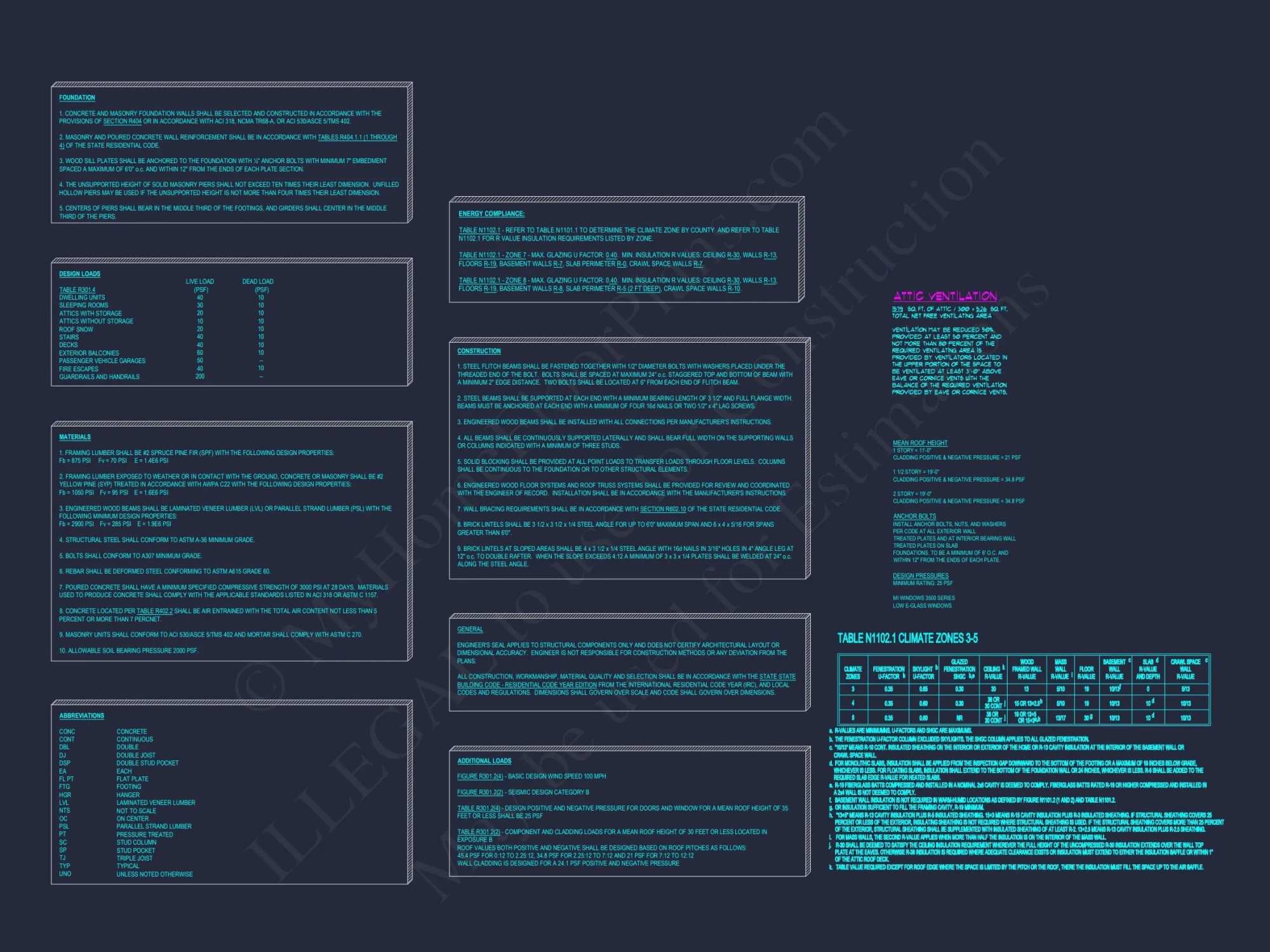 Modern Traditional house Plan with CAD-Ready Blueprints