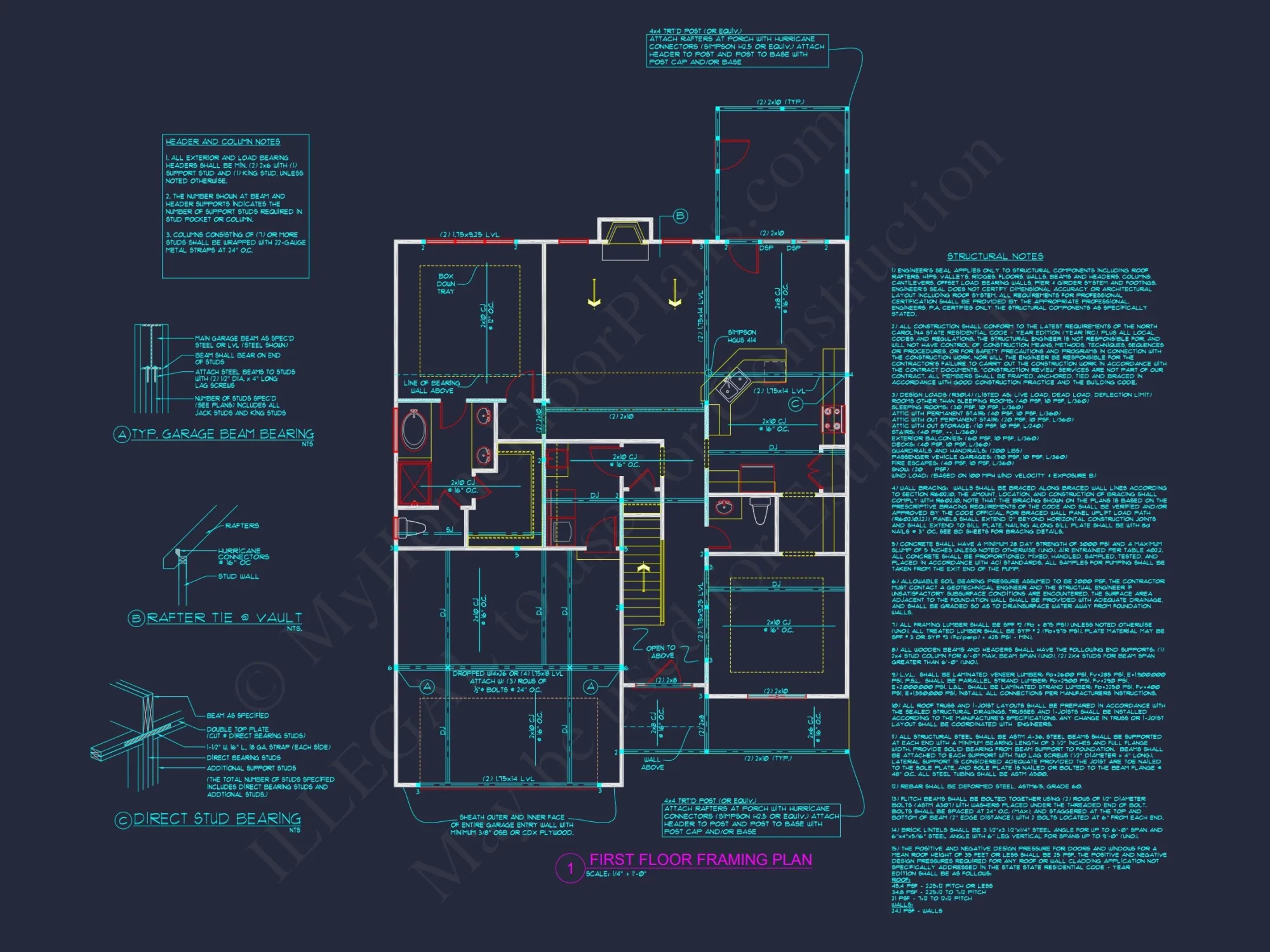 Modern Craftsman house Plan with 2 Floors, Garage & Attic