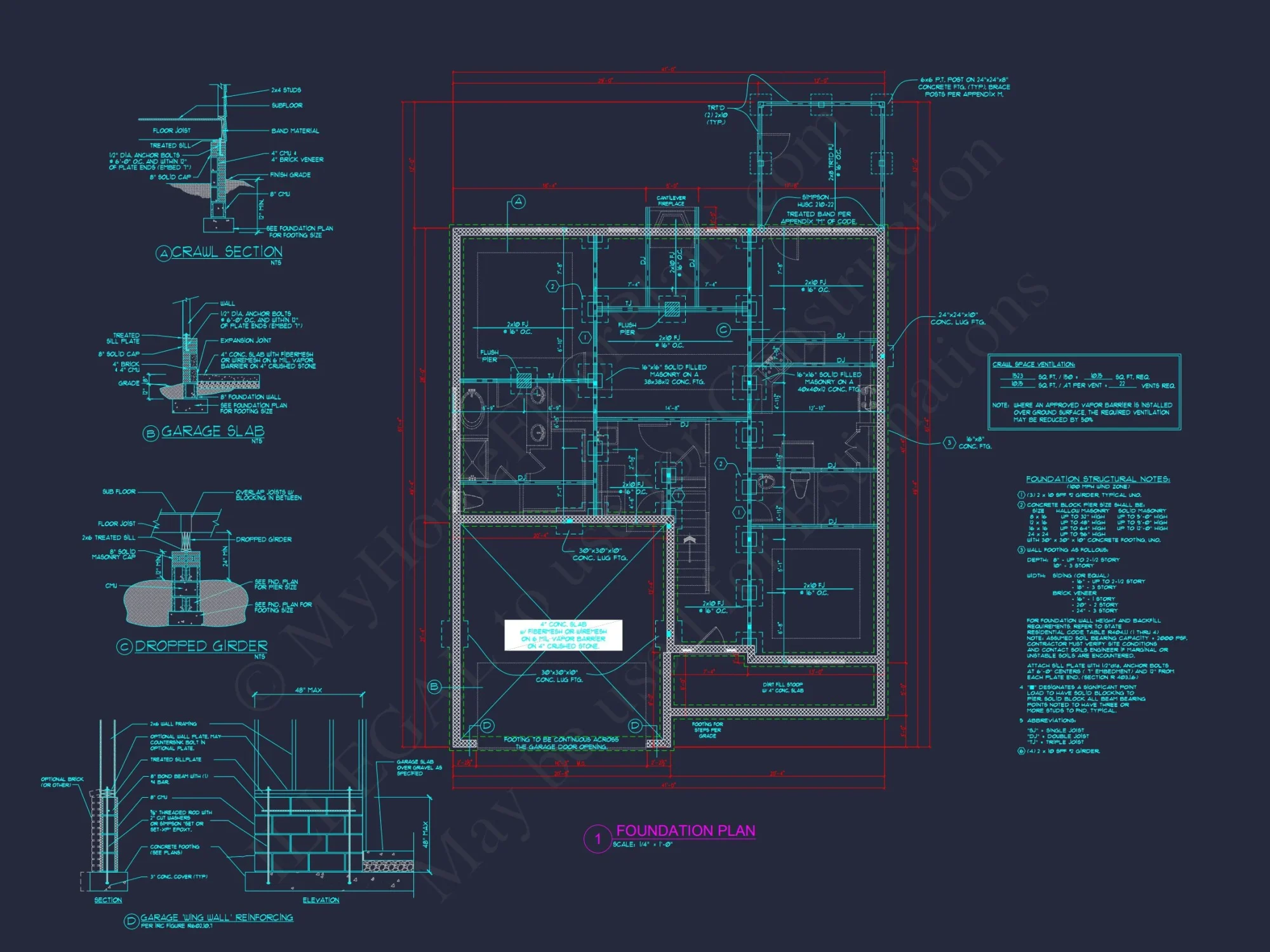 Modern Craftsman house Plan with 2 Floors, Garage & Attic