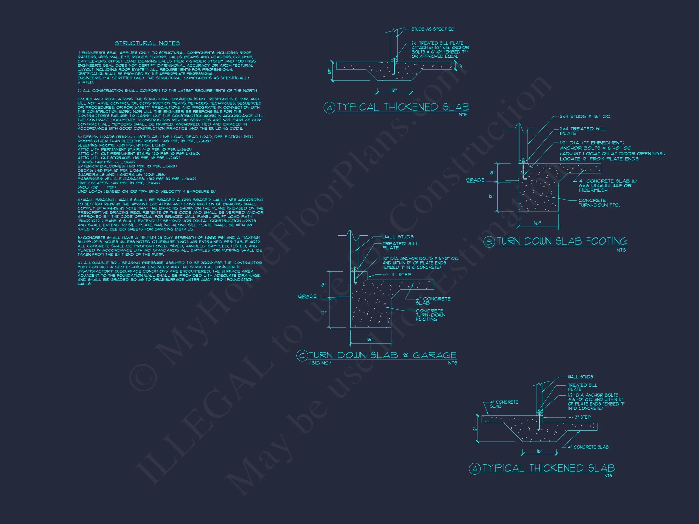 12-2568 HOUSE PLAN - Craftsman House Plan with Spacious Layout and Architectural Designs 12 Craftsman house Plan with Spacious Layout and Architectural Designs