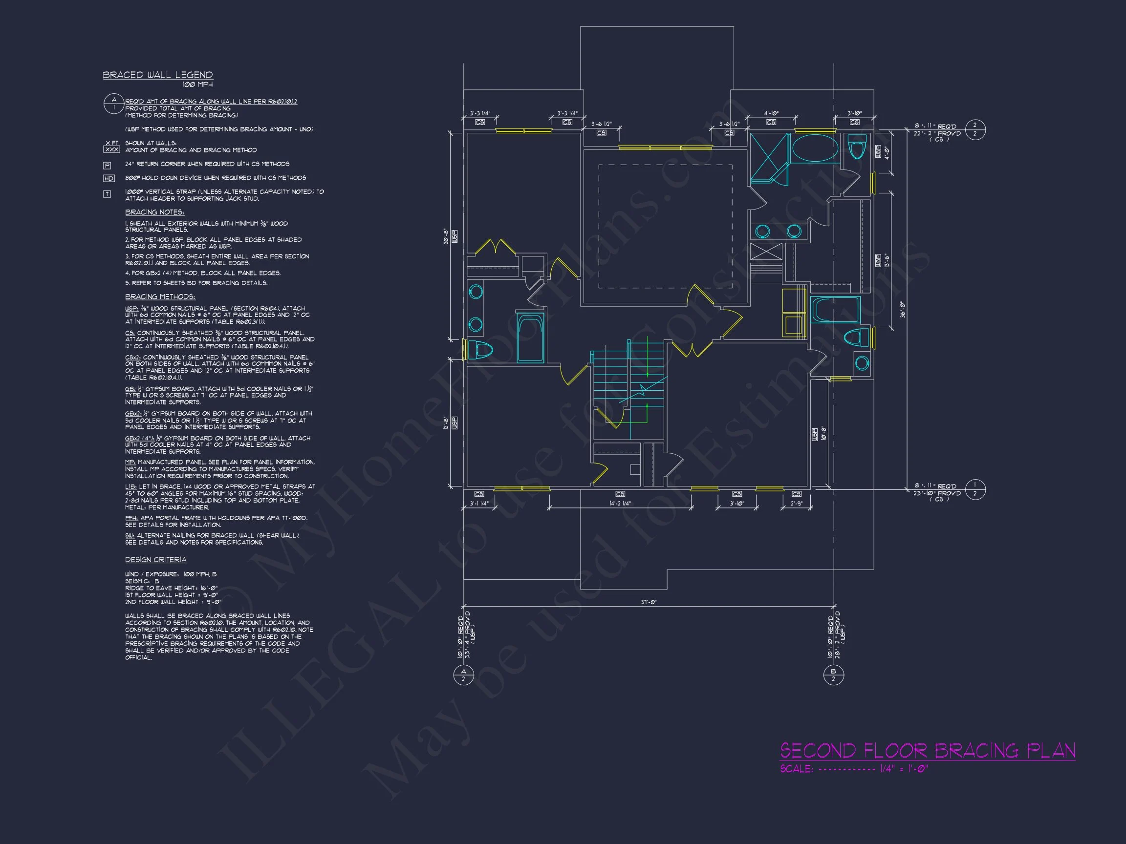 12-2554 HOUSE PLAN - Customizable House Blueprint with Stunning Designs and Features 19 Customizable house Blueprint with Stunning Designs and Features