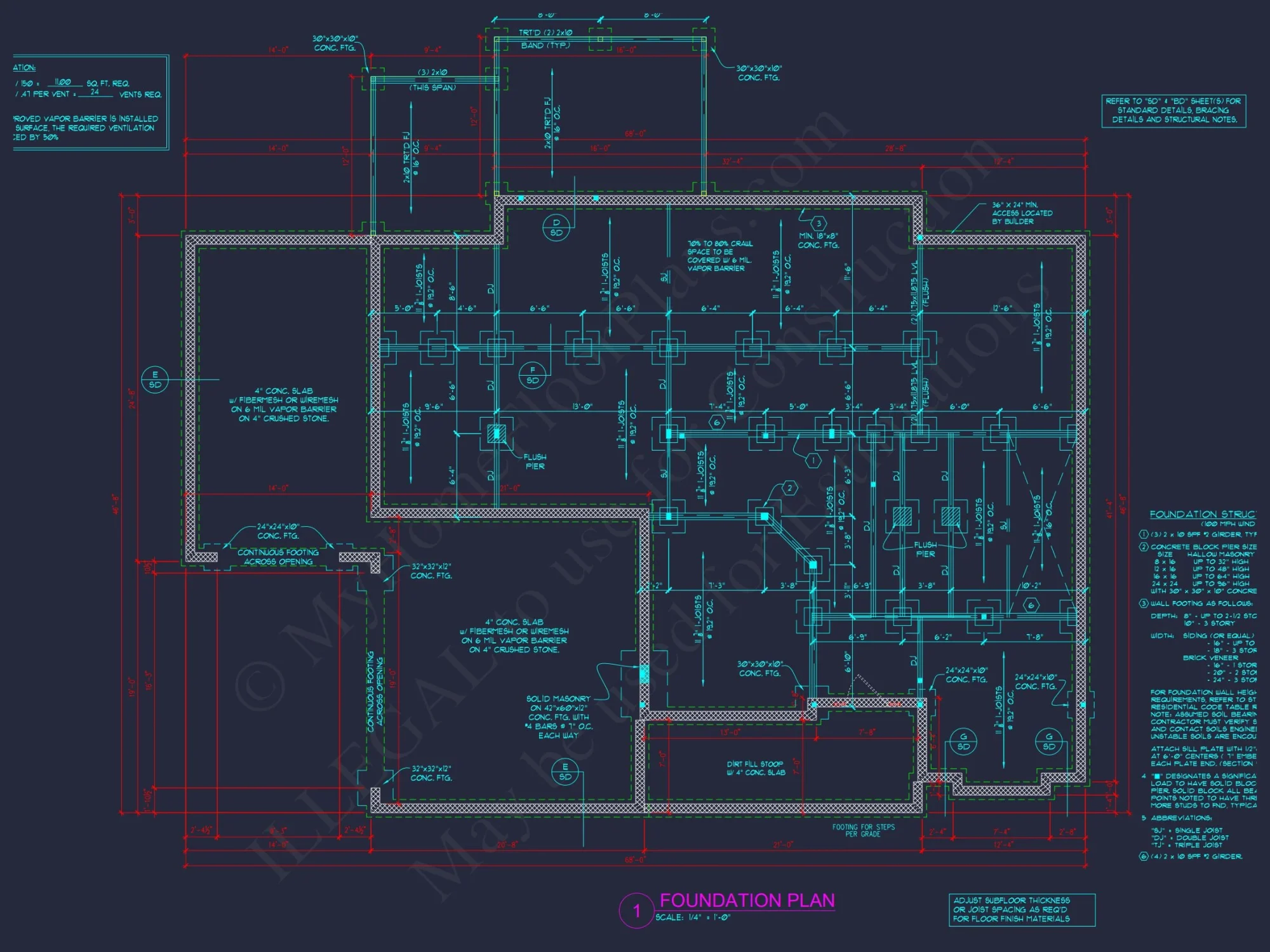 Architectural Floor Plan Blueprint for Spacious 4-Bed Craftsman house