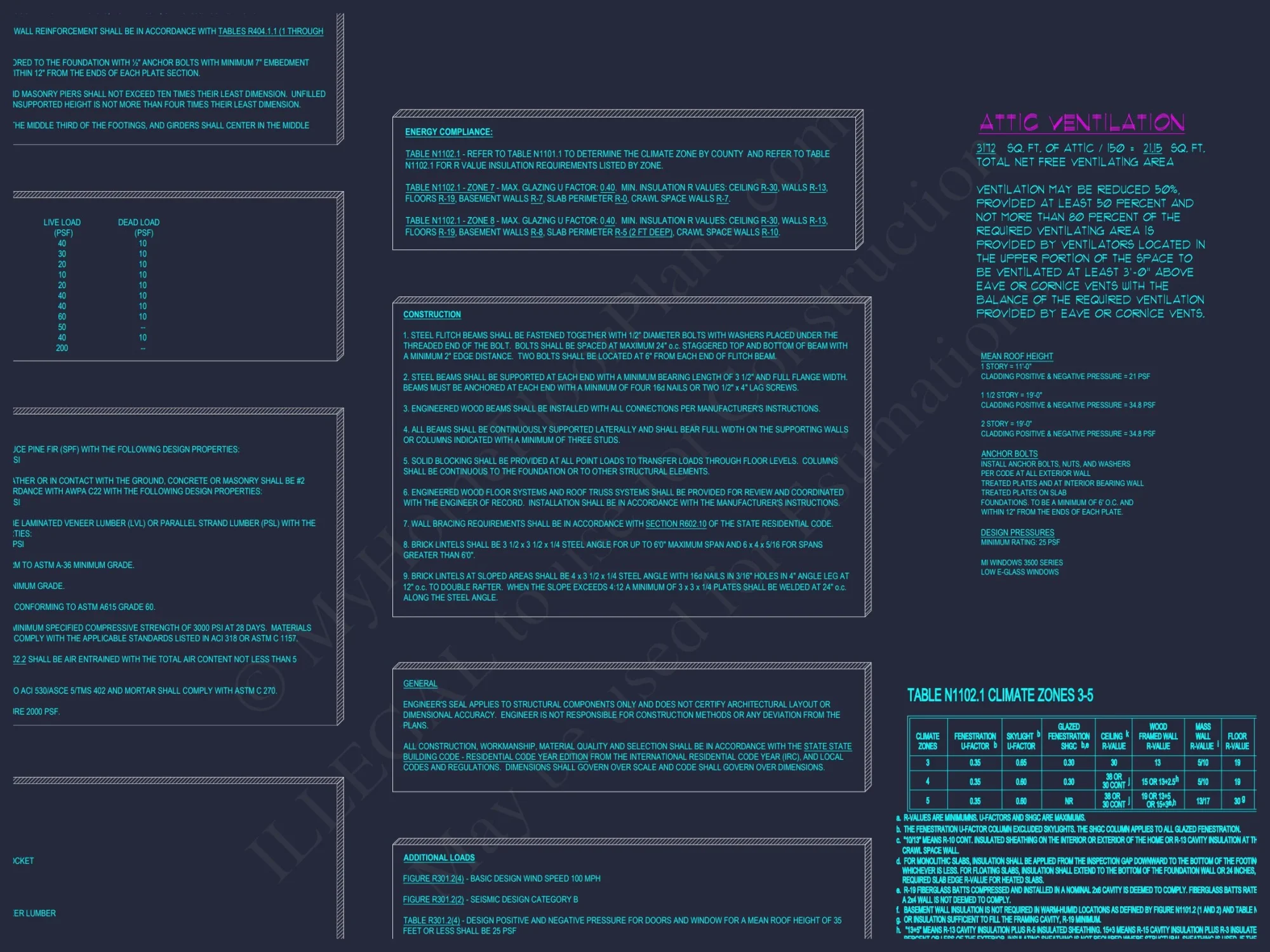 2-Story house Plan with 4 Bedrooms – Floor Plan & Designs