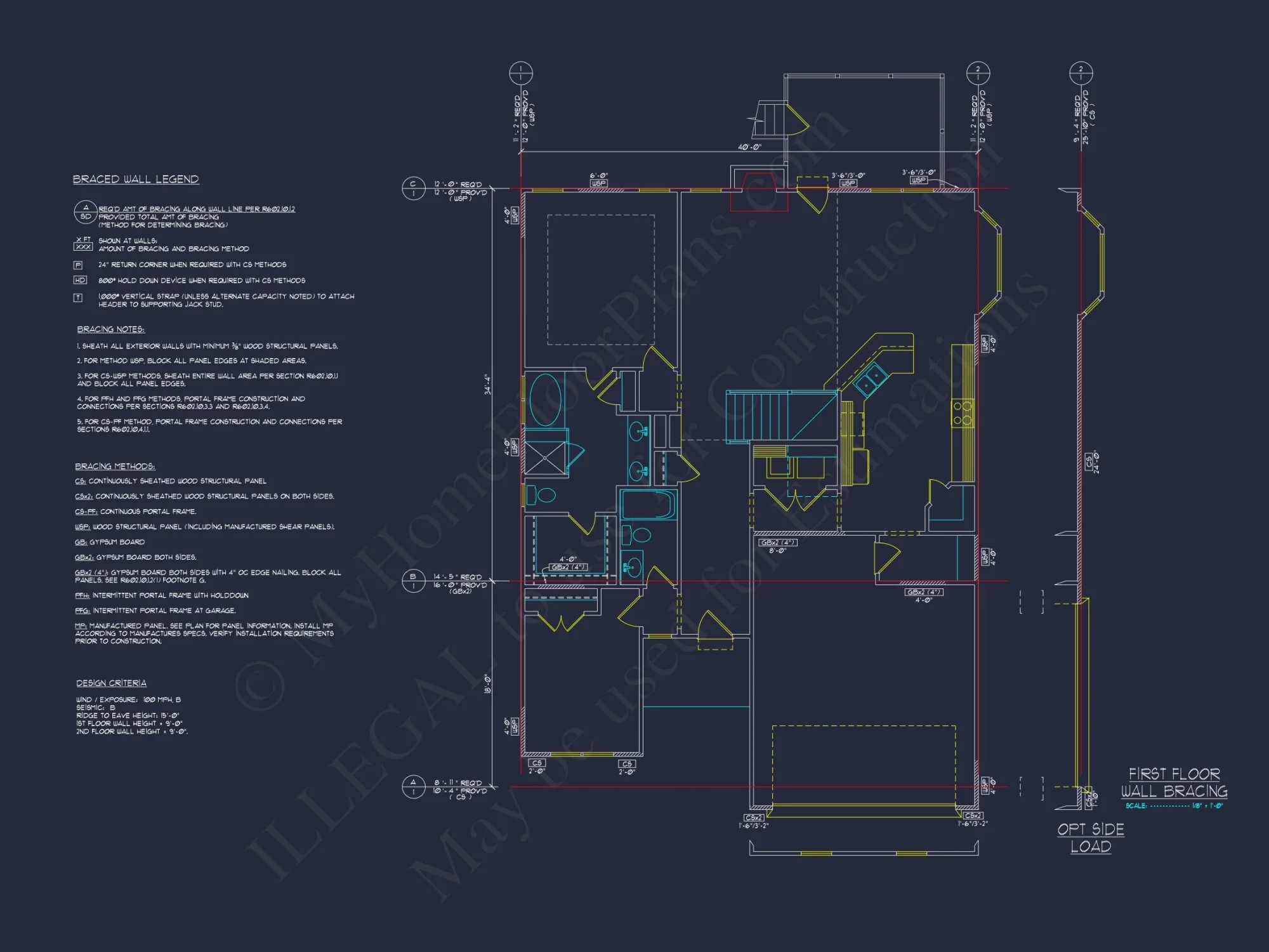 Stunning Craftsman house Plan with 2-Story CAD Designs