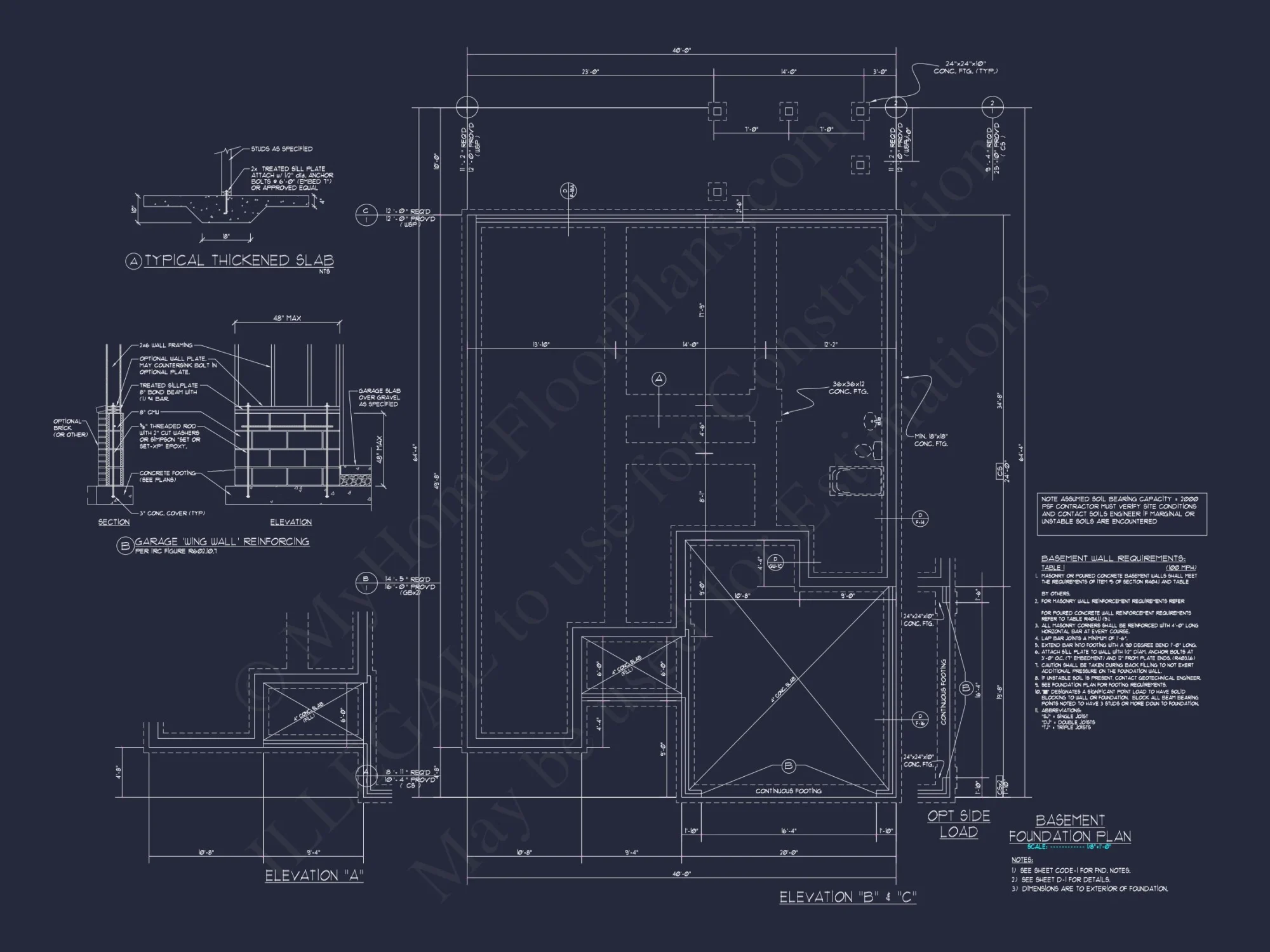 Stunning Craftsman house Plan with 2-Story CAD Designs