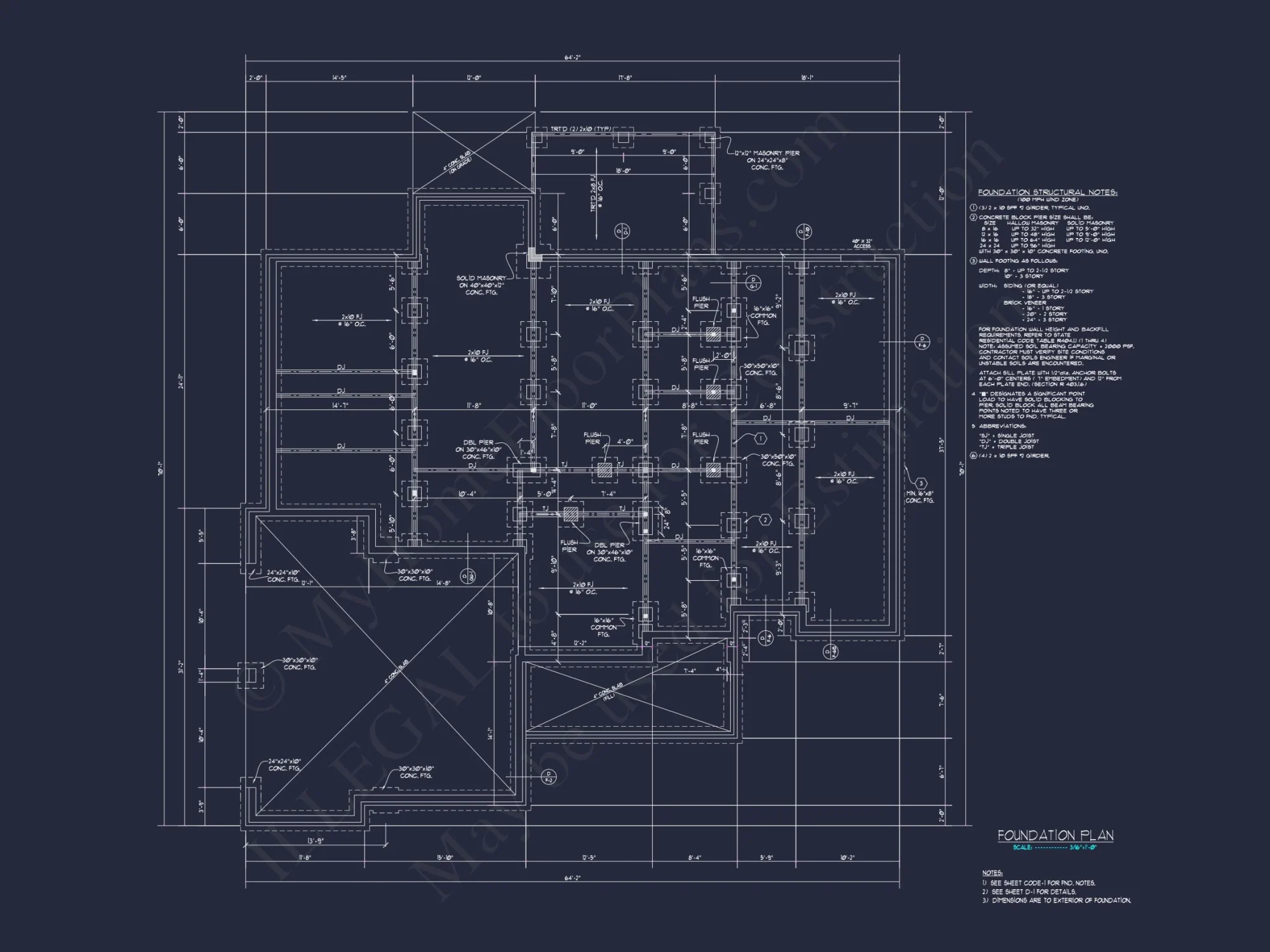 Craftsman house Plan with Detailed Architectural Designs