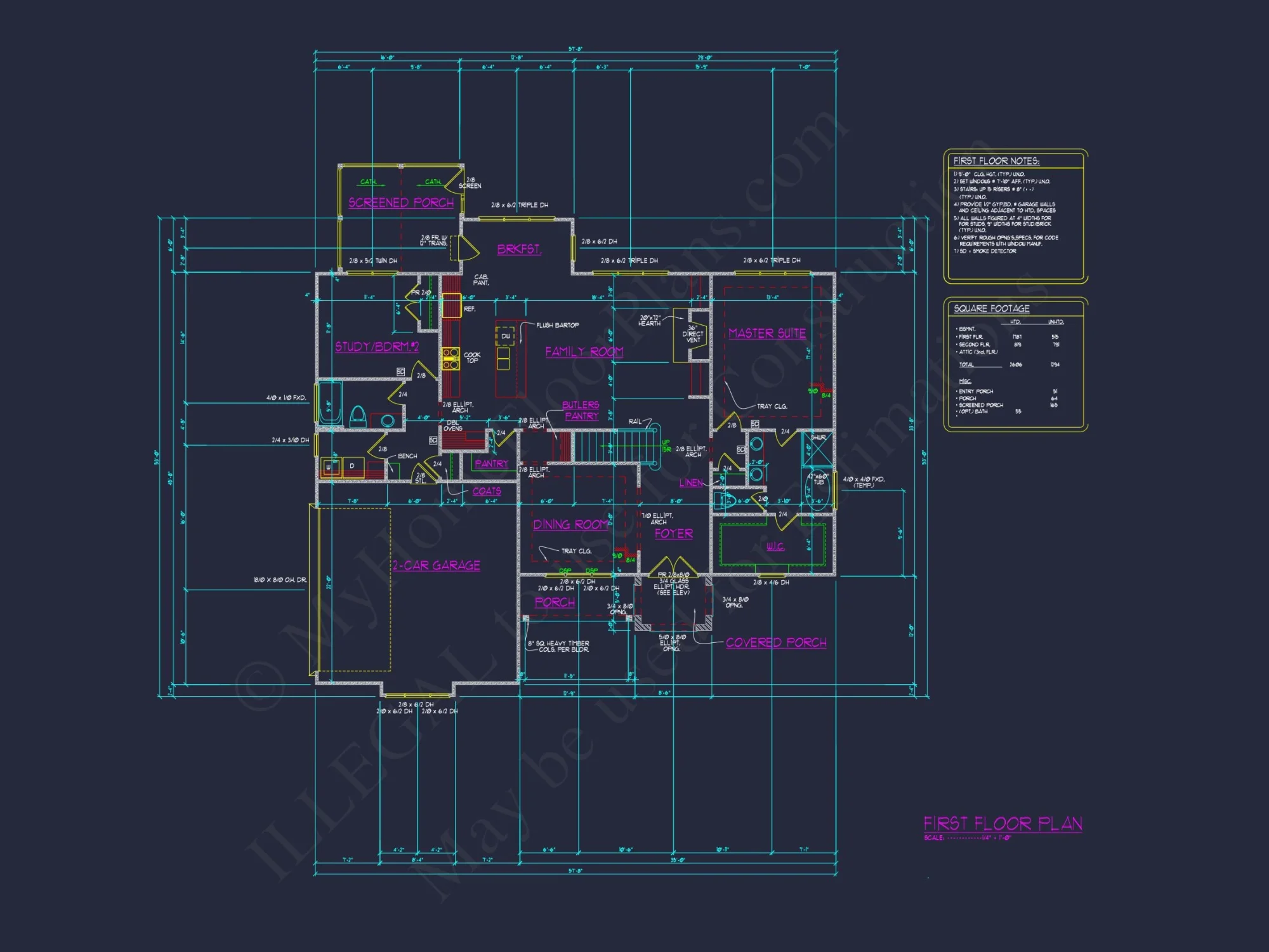 Craftsman house Plan with Spacious Layout and Designer Features