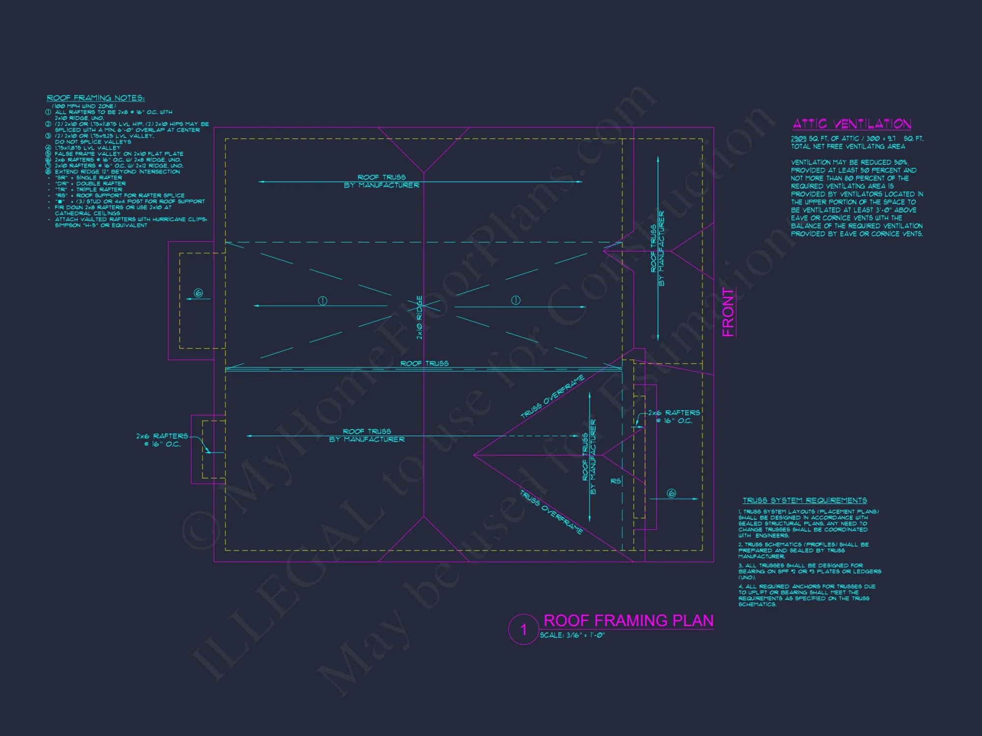 Beautiful Craftsman house Plan
