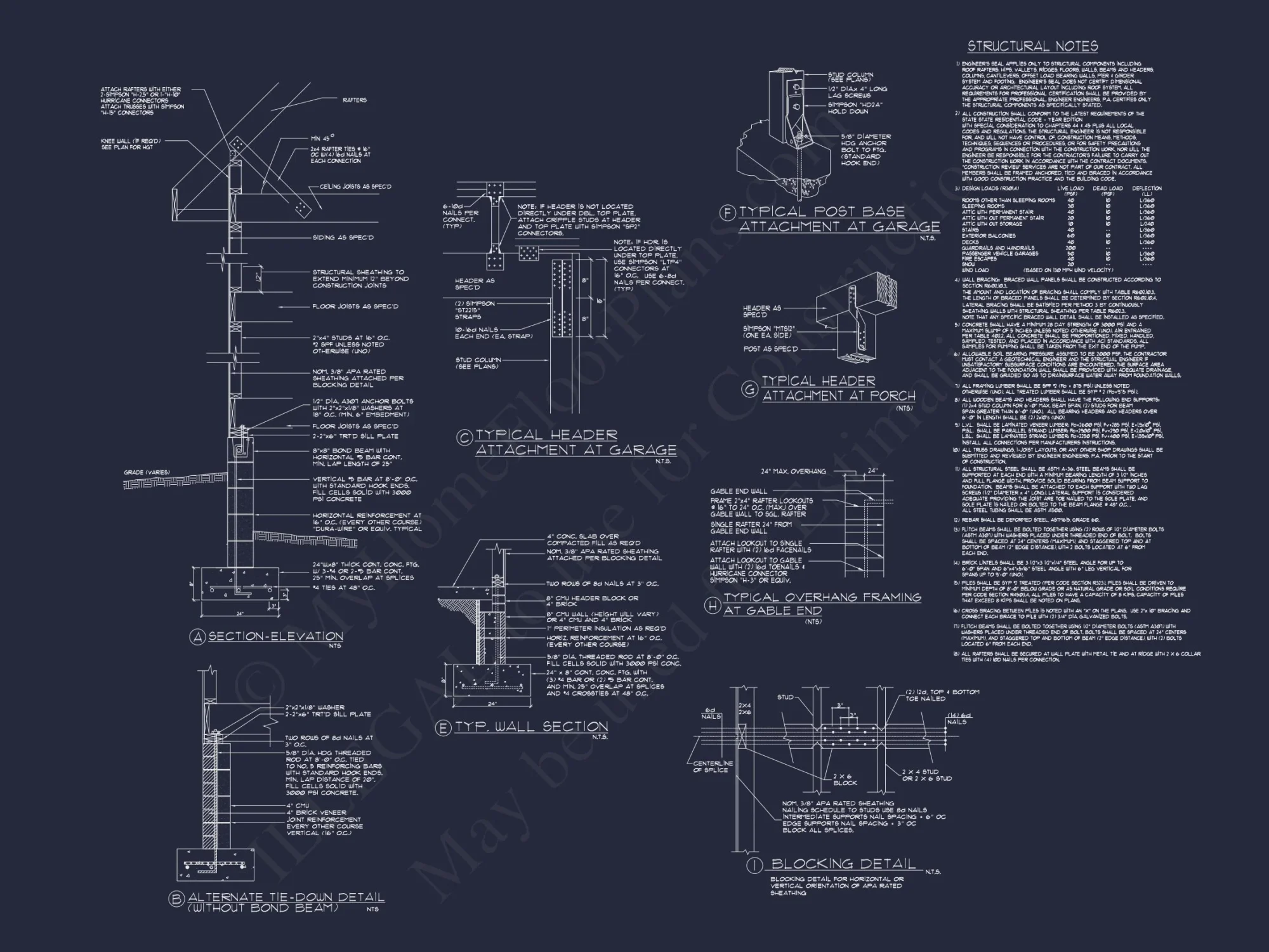 Beautiful house Plan Blueprint with CAD Designs and Floor Plan