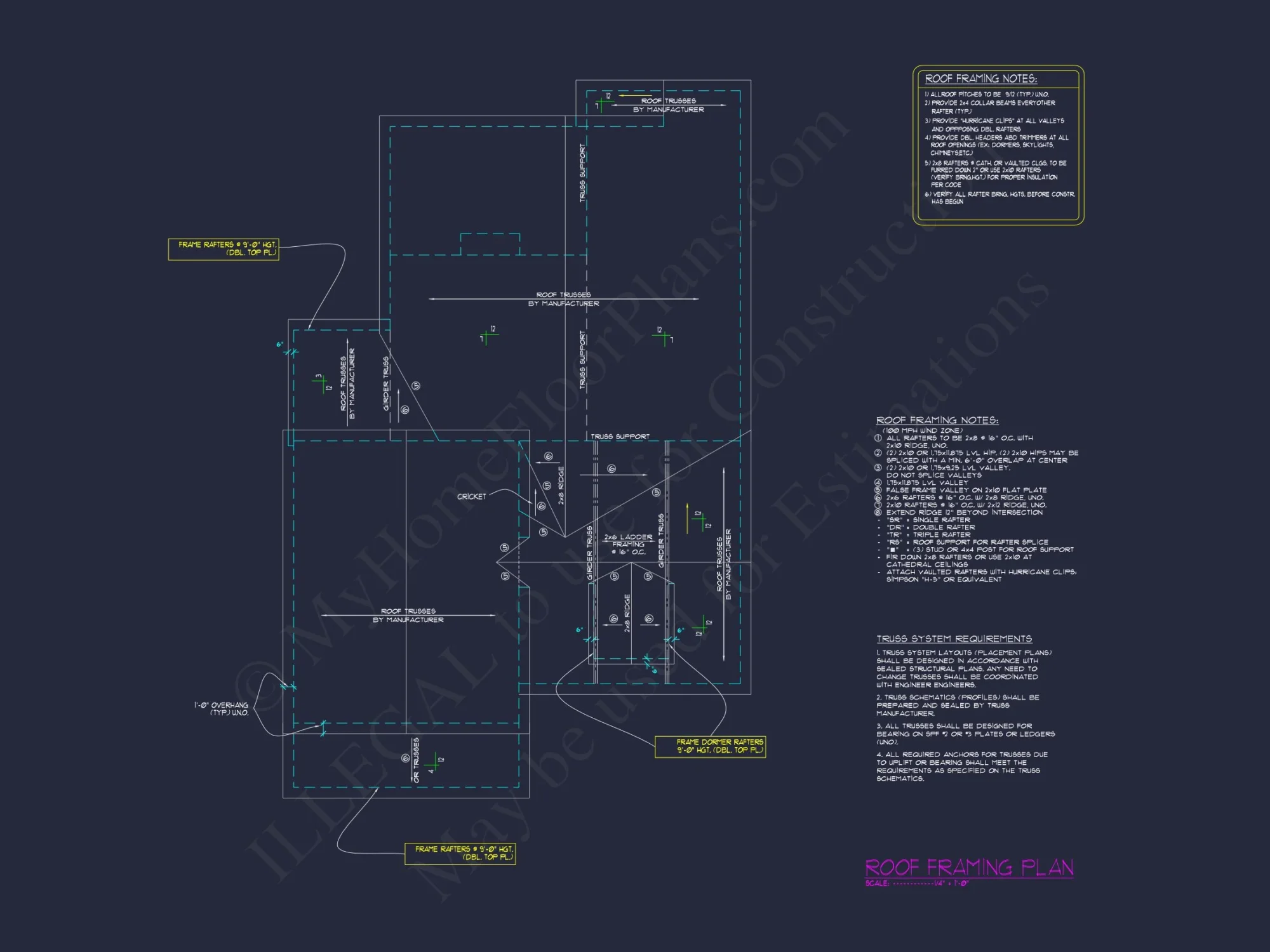 Classic Suburban house Plan with Detailed Floor Blueprints