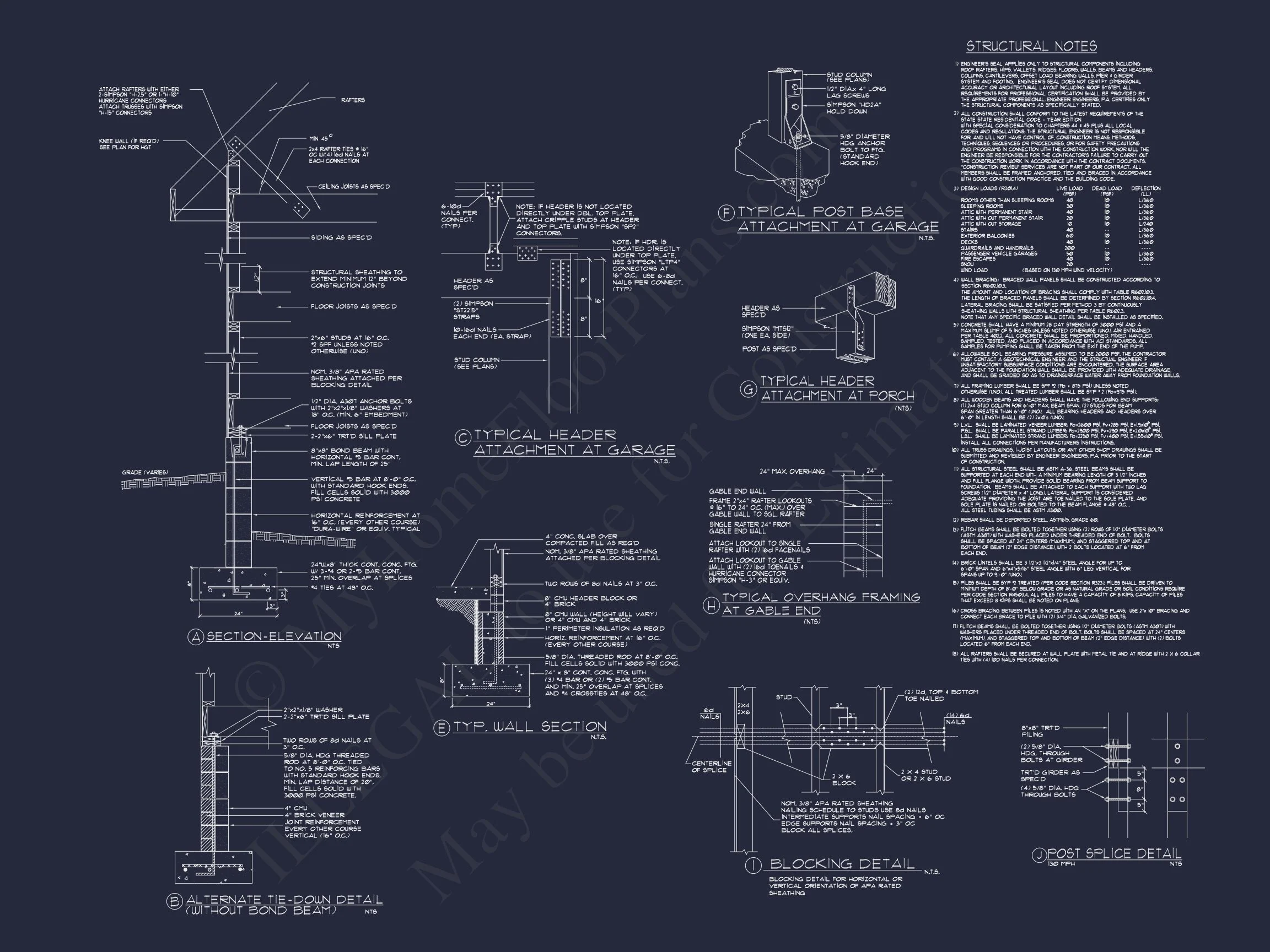 11-1957 HOUSE PLAN - Modern Coastal House Plan with Detailed Architectural Designs 15 Modern Coastal house Plan with Detailed Architectural Designs