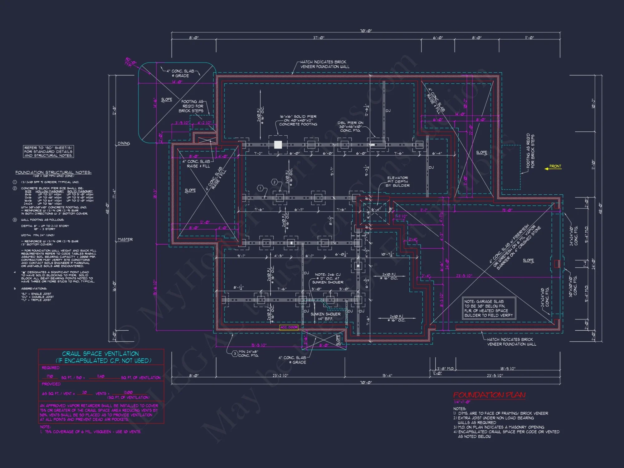 Modern Coastal house Plan with Detailed Architectural Designs