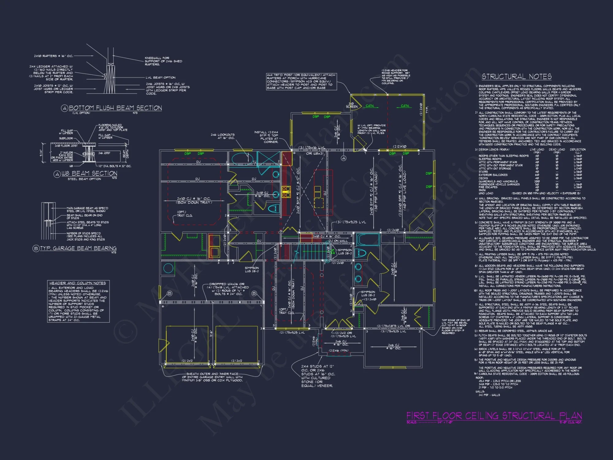 Craftsman house Plan with Spacious Floor Plan and CAD Designs