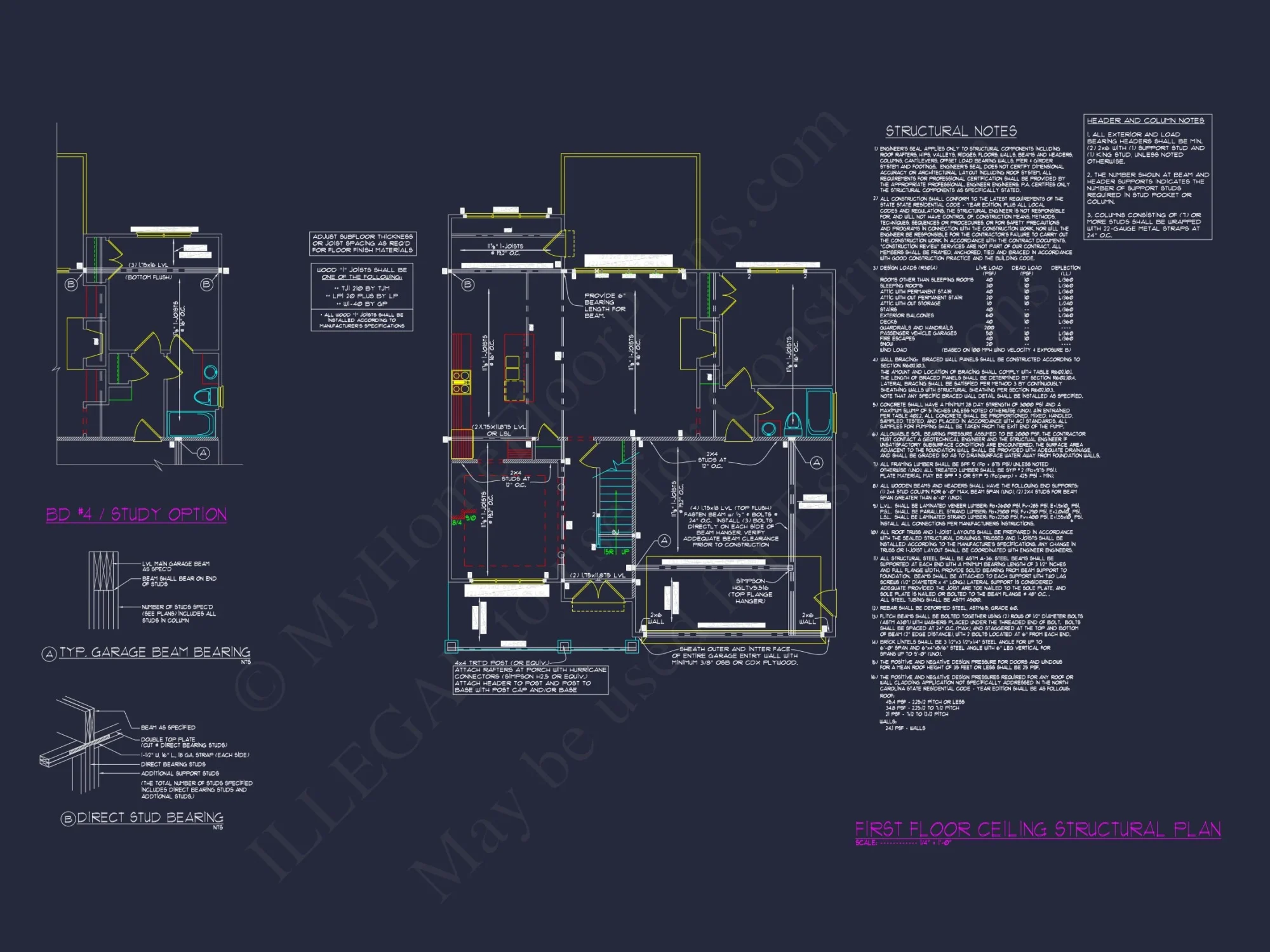 Craftsman house Plan with Detailed Floor Plans, CAD Blueprints, and Unique Architecture Designs