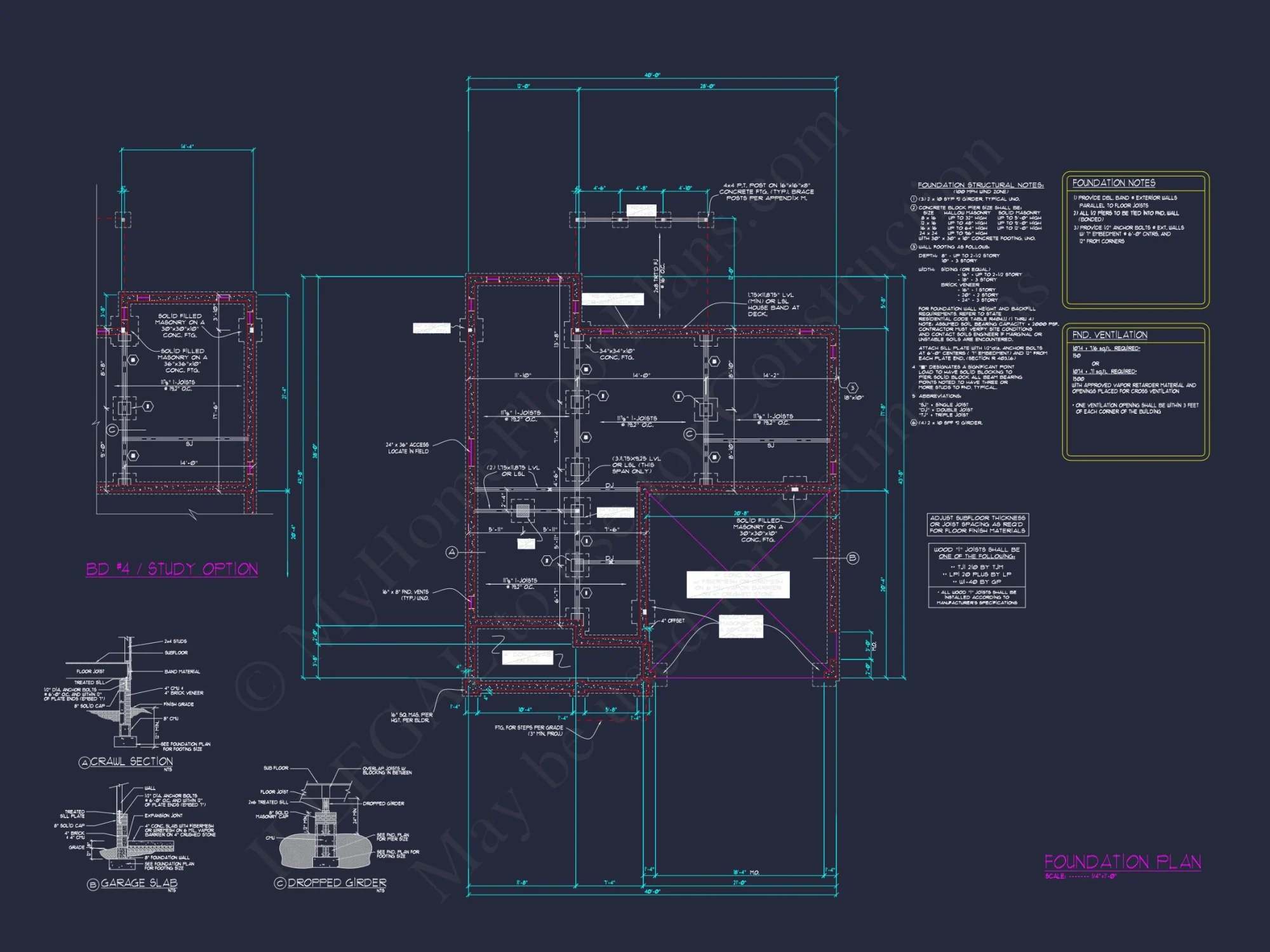 Craftsman house Plan with Detailed Floor Plans, CAD Blueprints, and Unique Architecture Designs