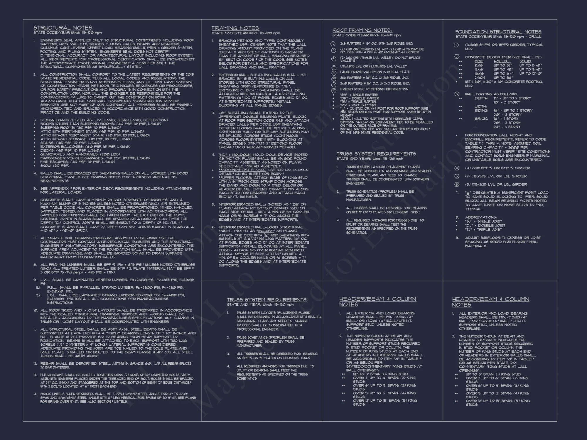 Custom house Plan: Floor Plan, CAD Blueprint & Designs