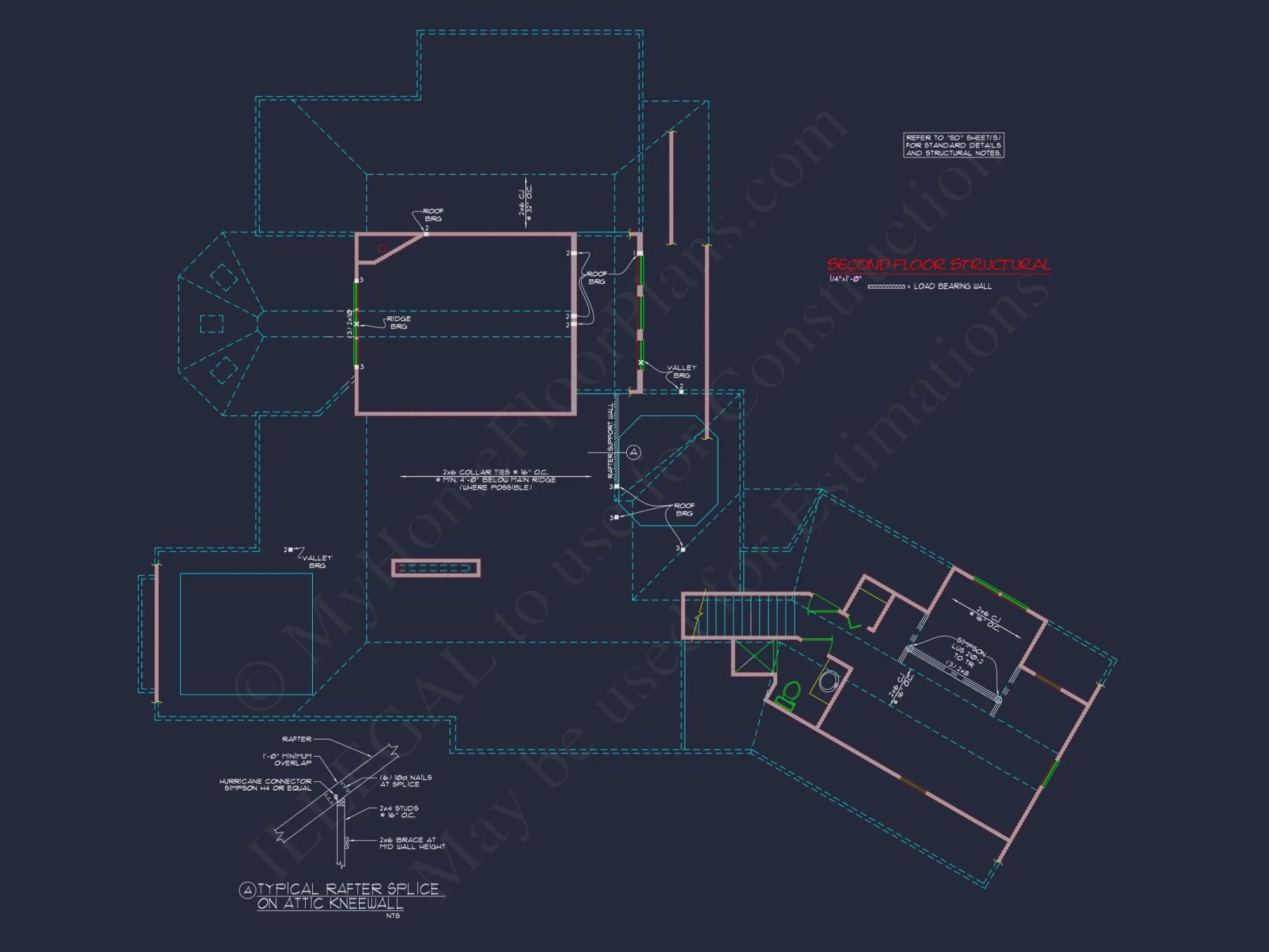 Craftsman house Plan