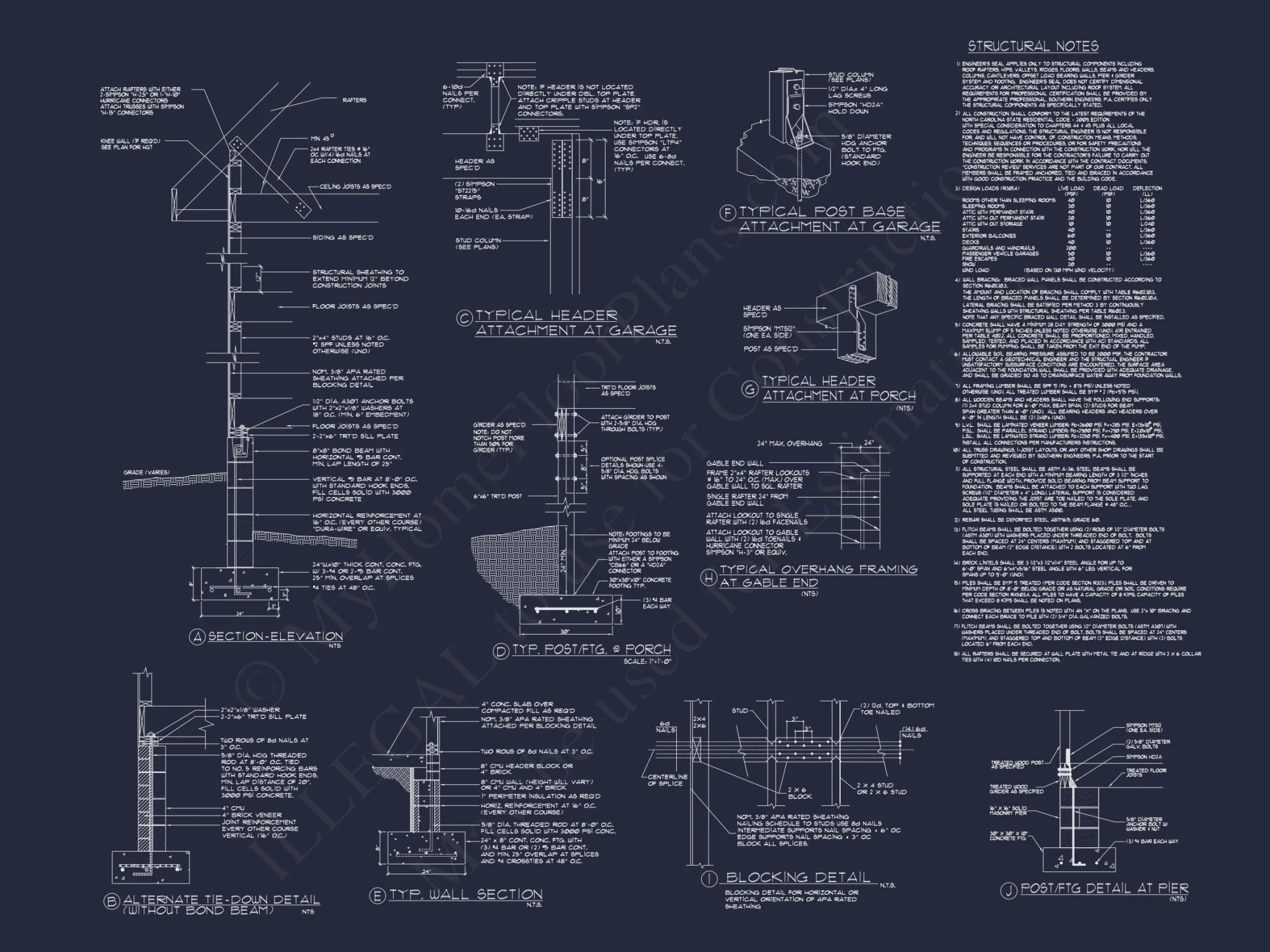 Modern Craftsman house Plan With Full CAD Designs and Blueprints