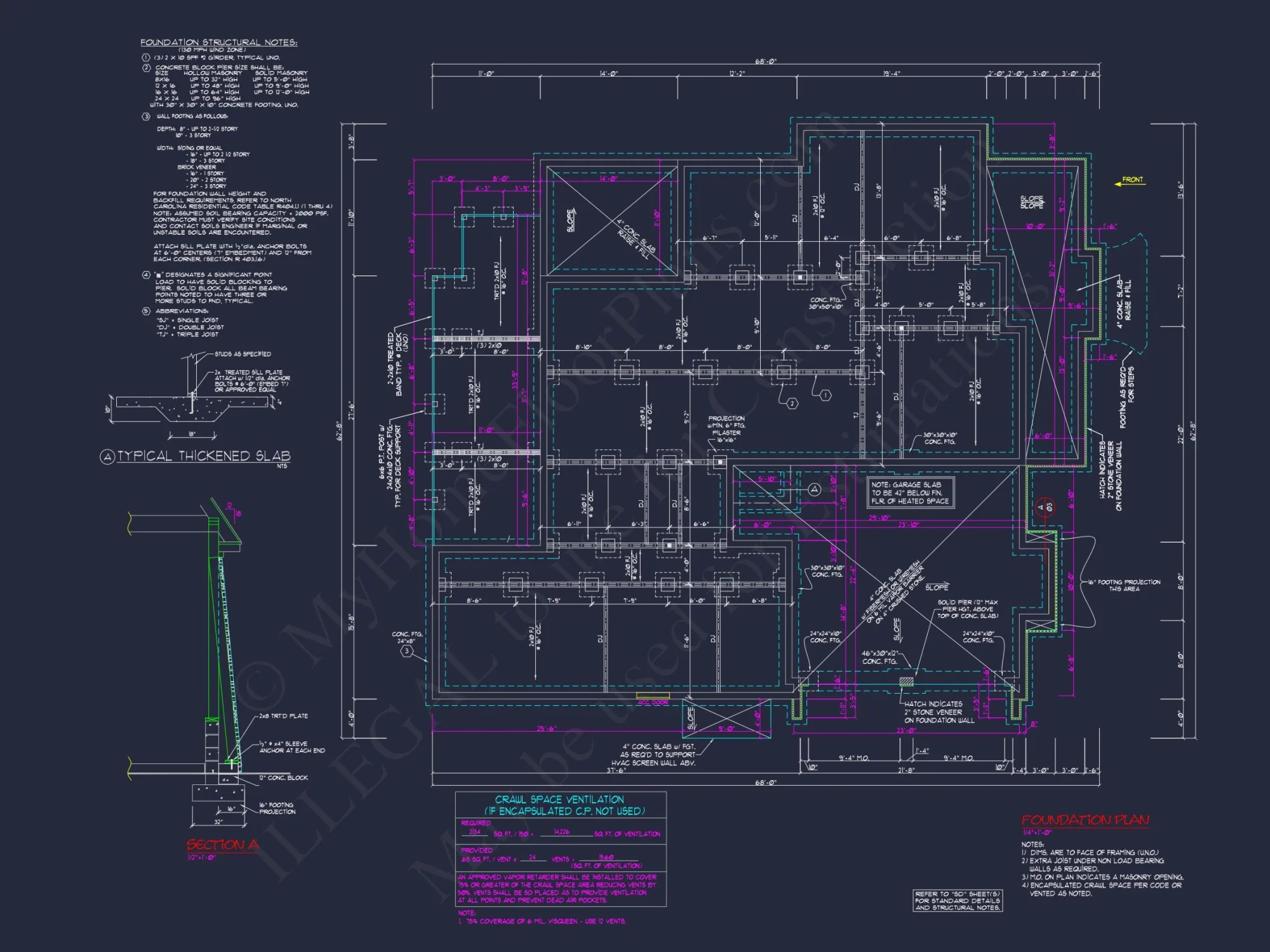 Modern Craftsman house Plan With Full CAD Designs and Blueprints