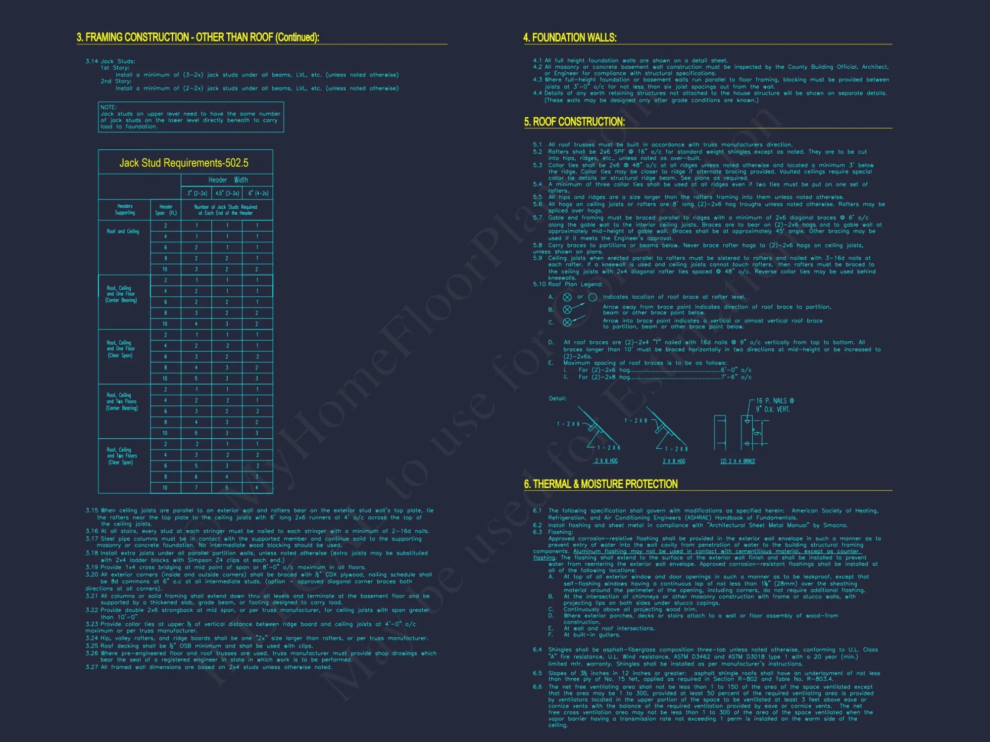 Architectural house Plan with CAD Designs & Floor Blueprints