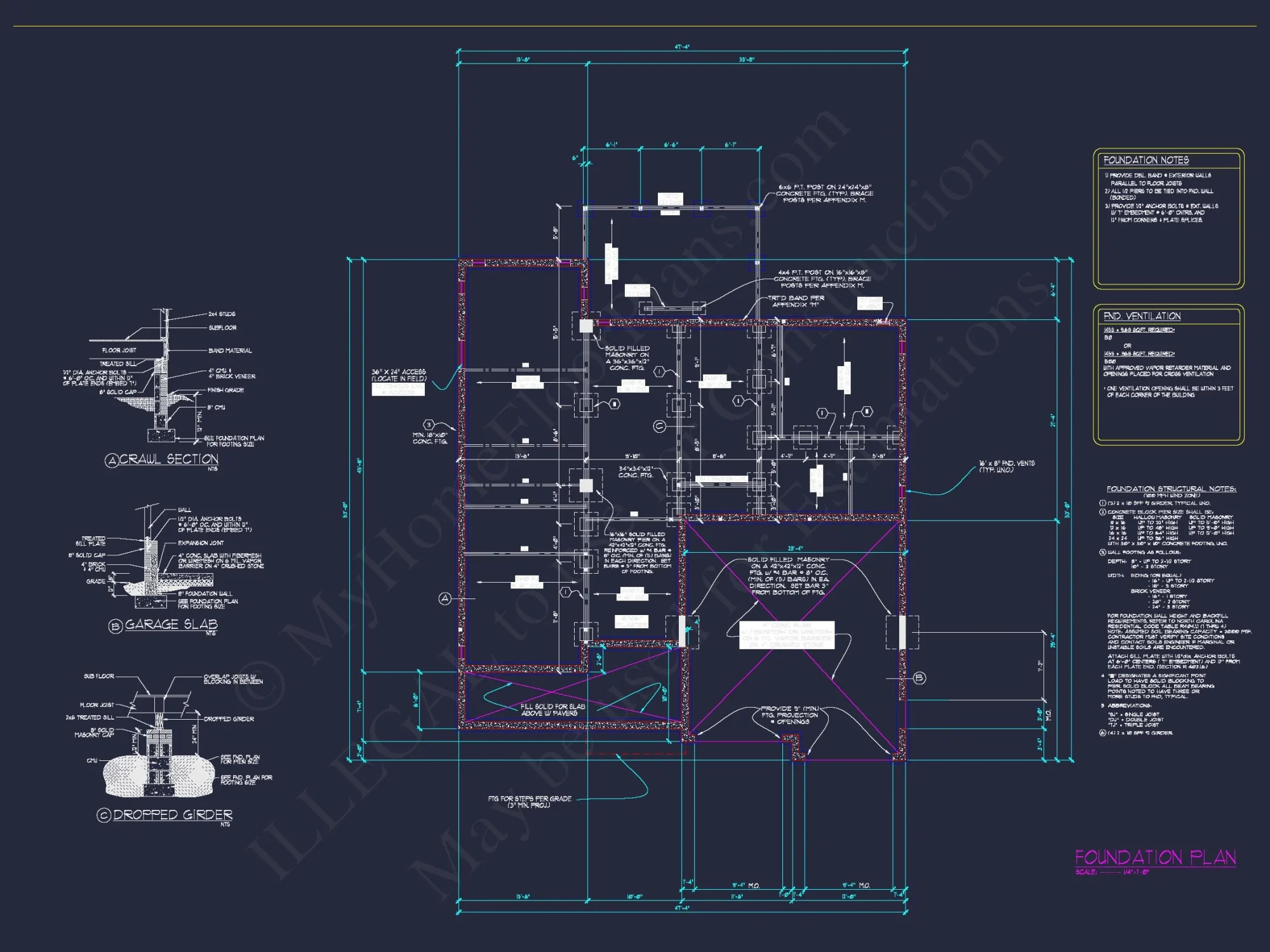 Craftsman house Design with Floor Plan, CAD & Blueprint Features