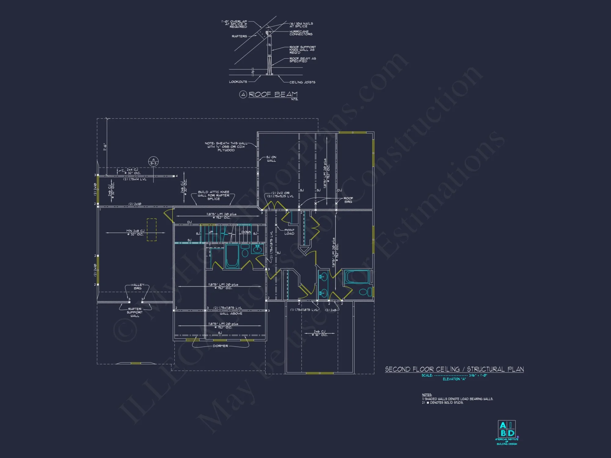 Craftsman house Plan with Spacious Floor Plan and Unique Designs