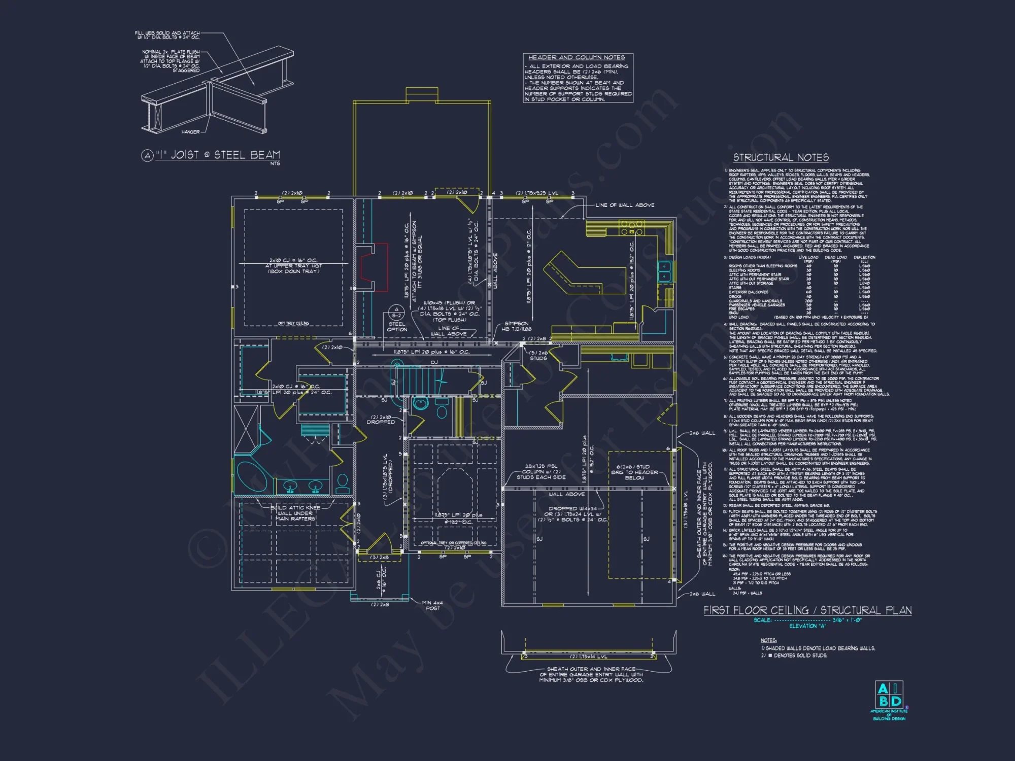 Craftsman house Plan with Spacious Floor Plan and Unique Designs