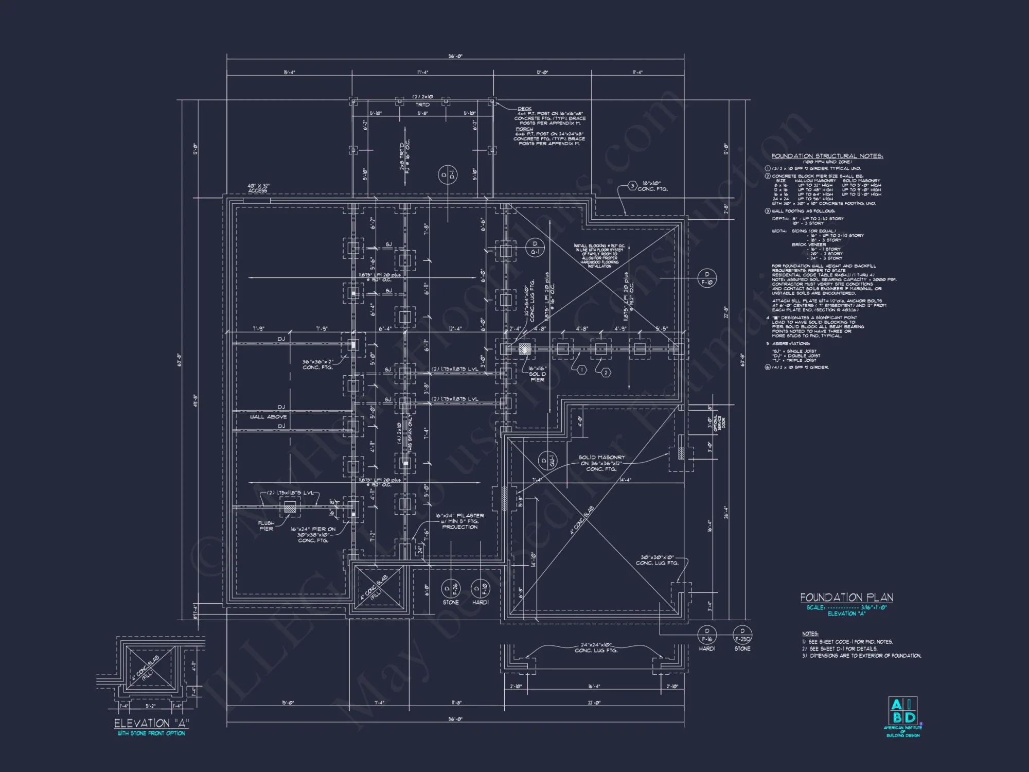 Craftsman house Plan with Spacious Floor Plan and Unique Designs